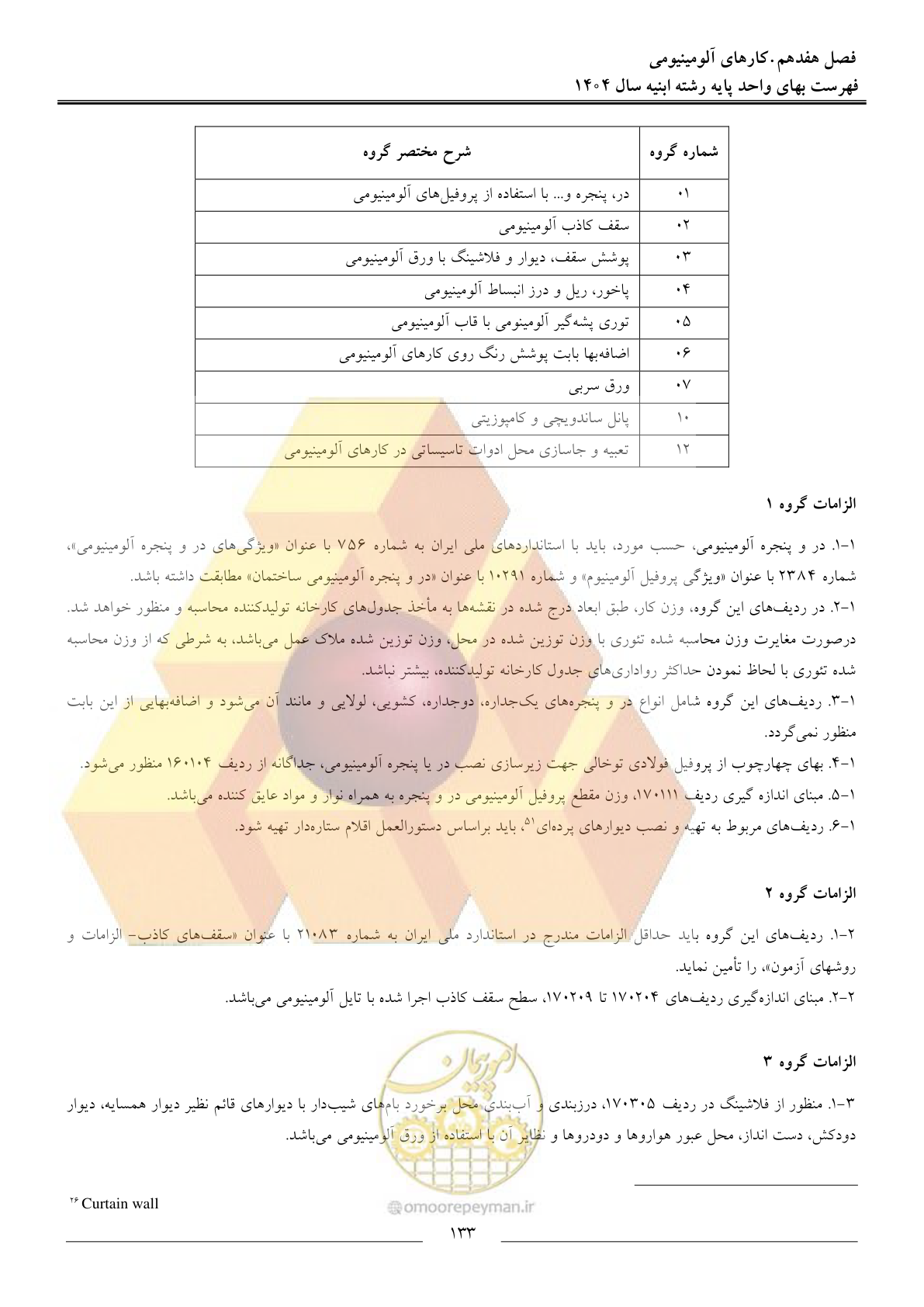 صفحه 136 از 258
