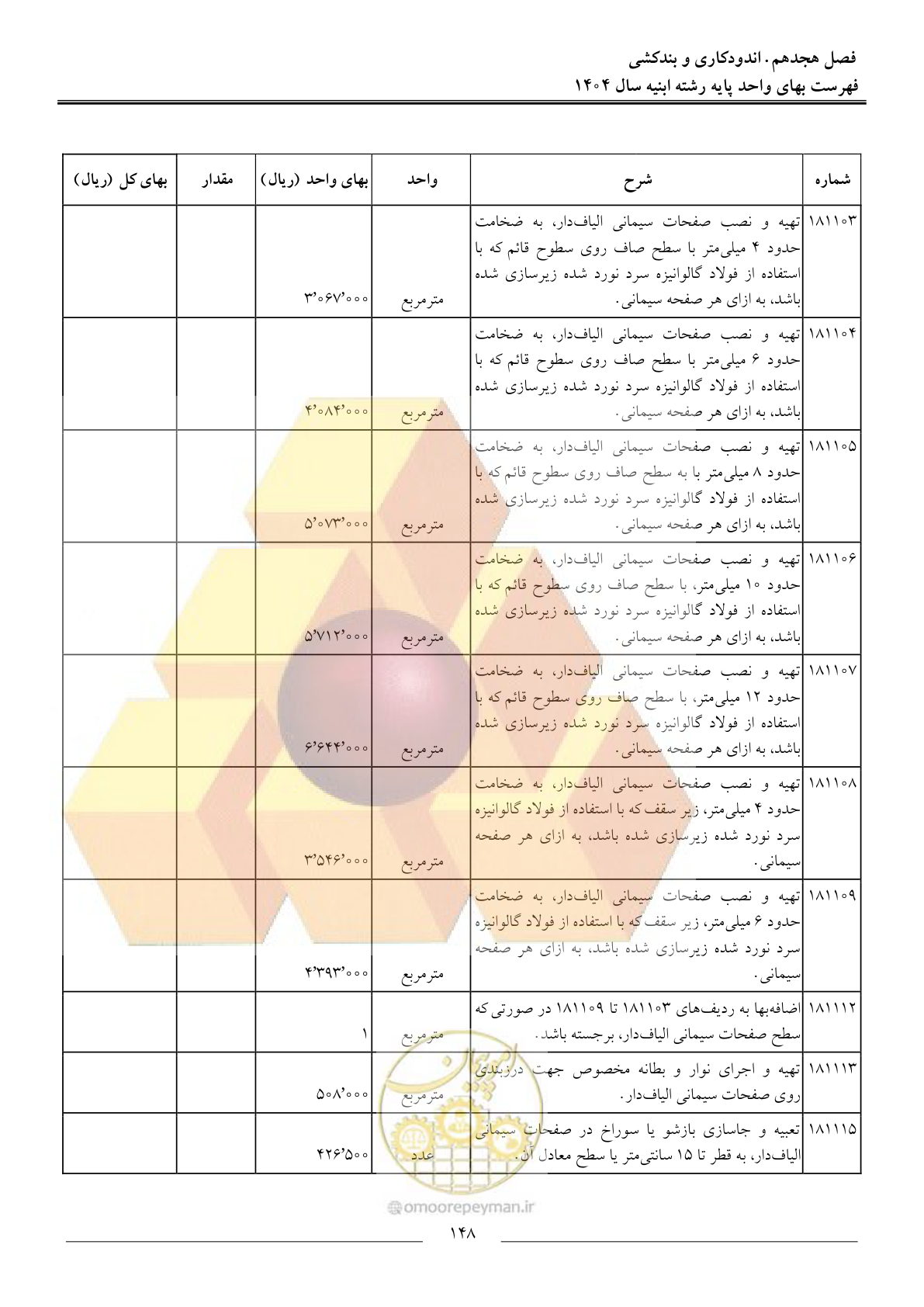 صفحه 151 از 258