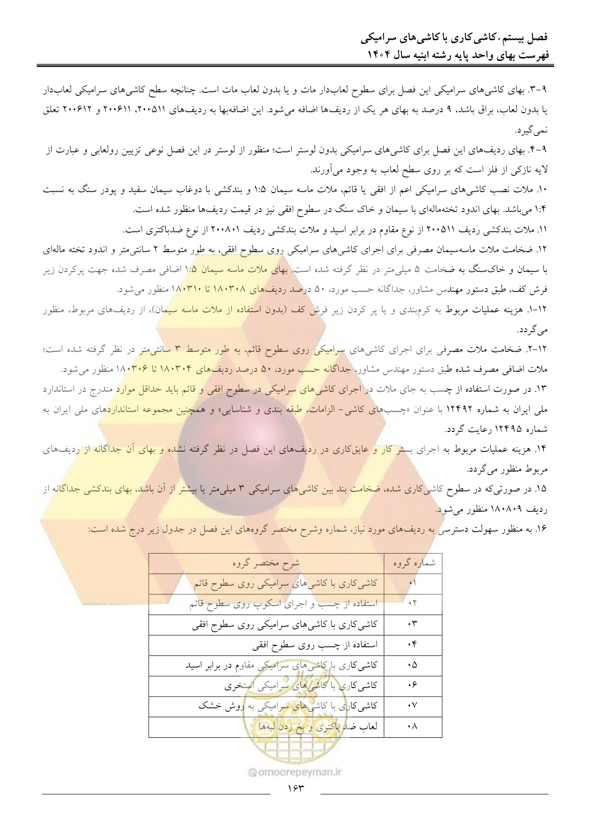 صفحه 166 از 258