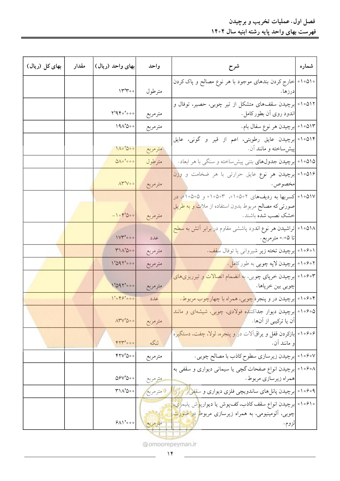صفحه 17 از 258