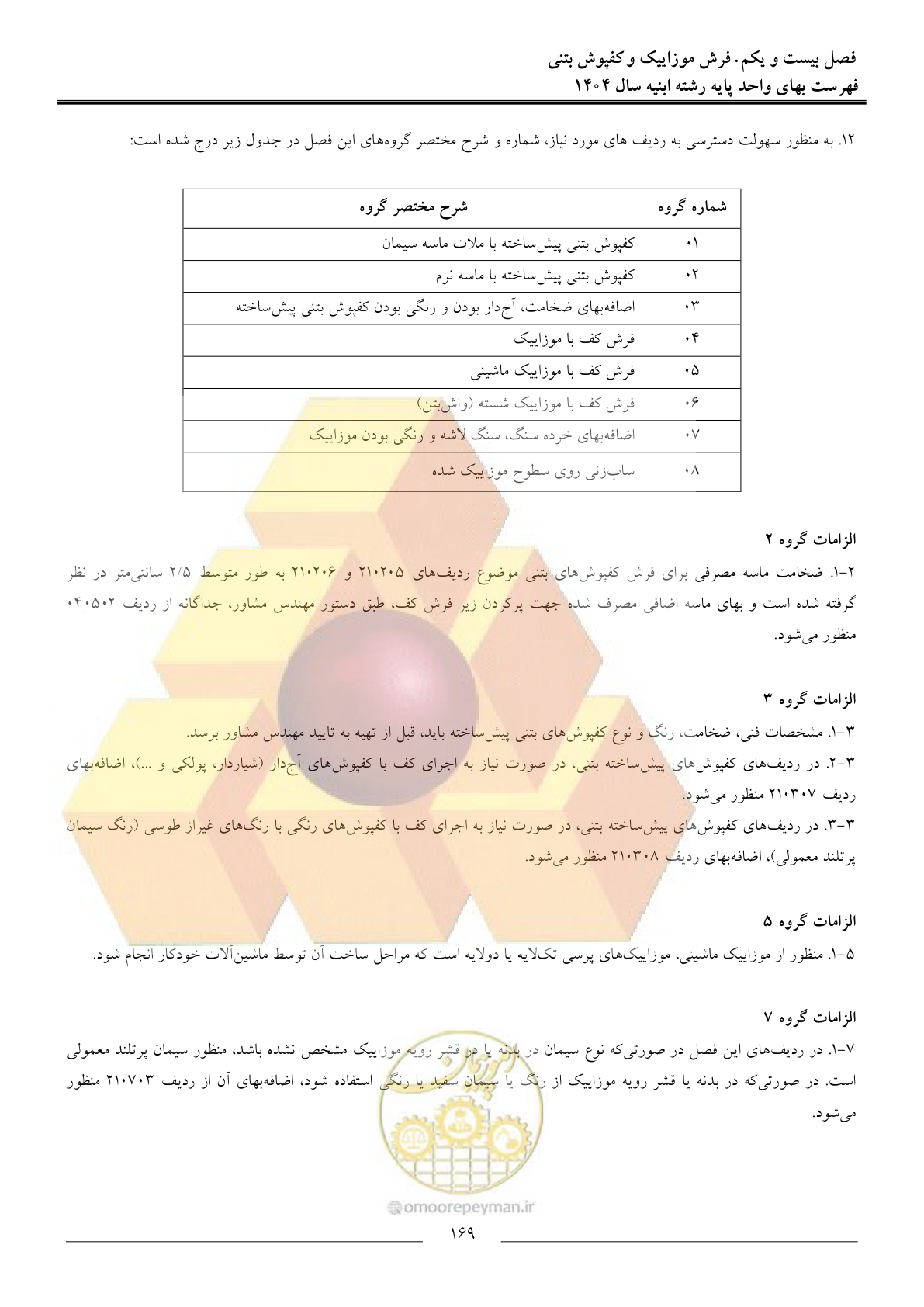 صفحه 172 از 258