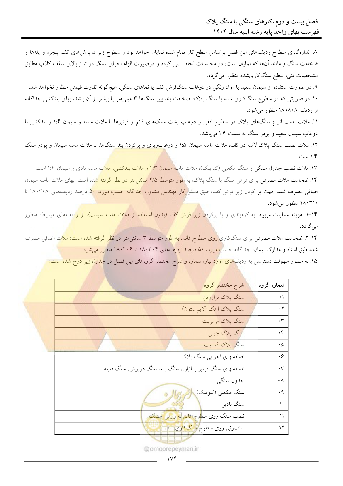 صفحه 177 از 258