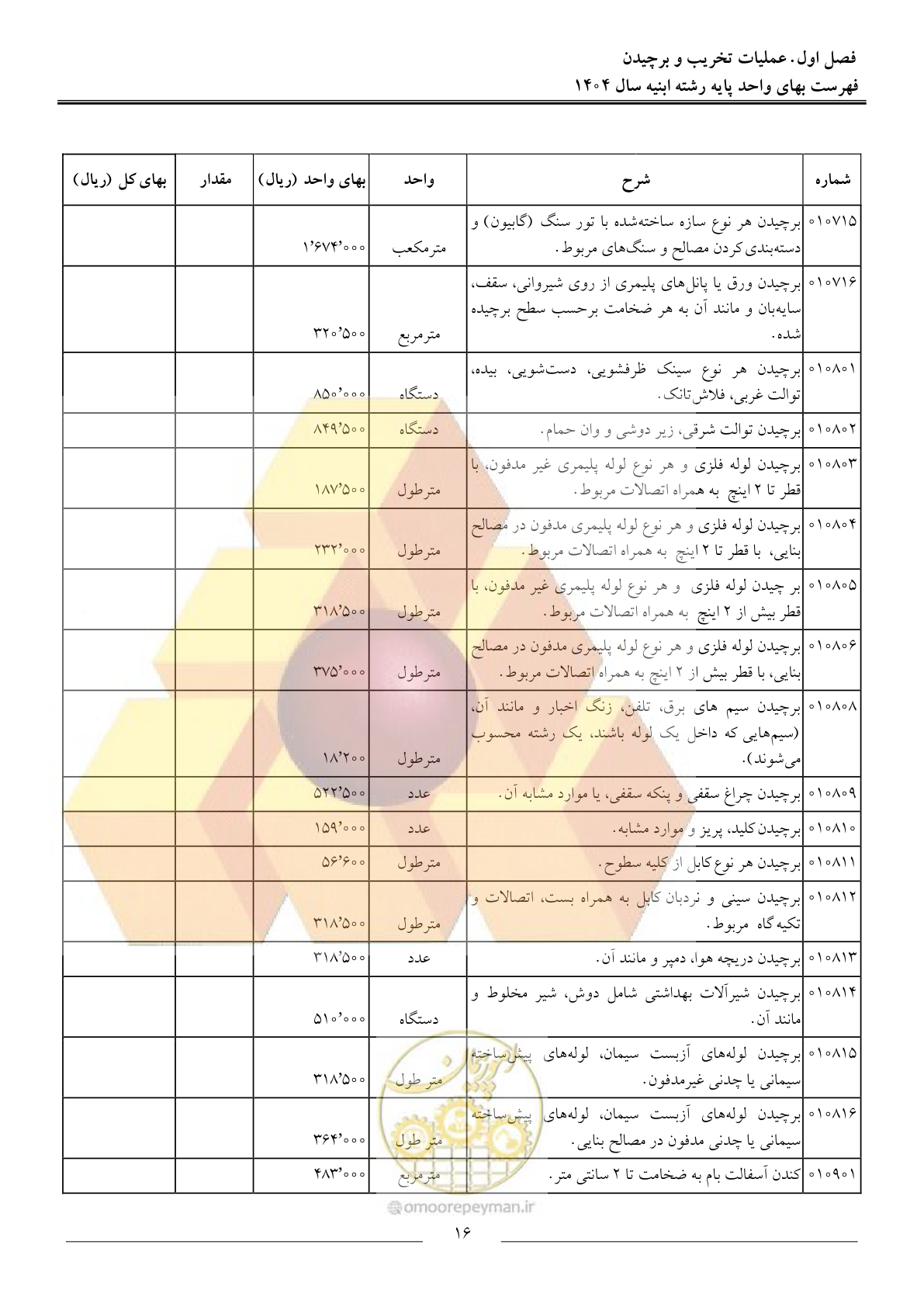 صفحه 19 از 258