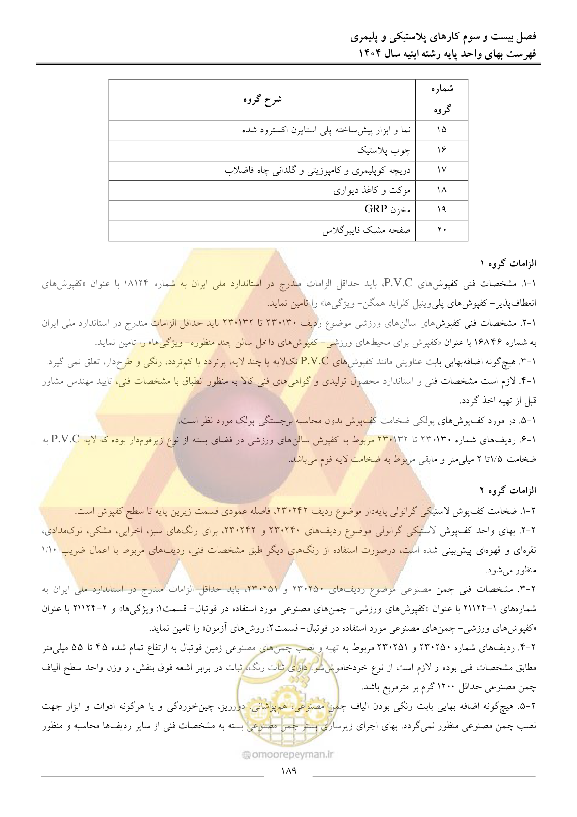 صفحه 192 از 258