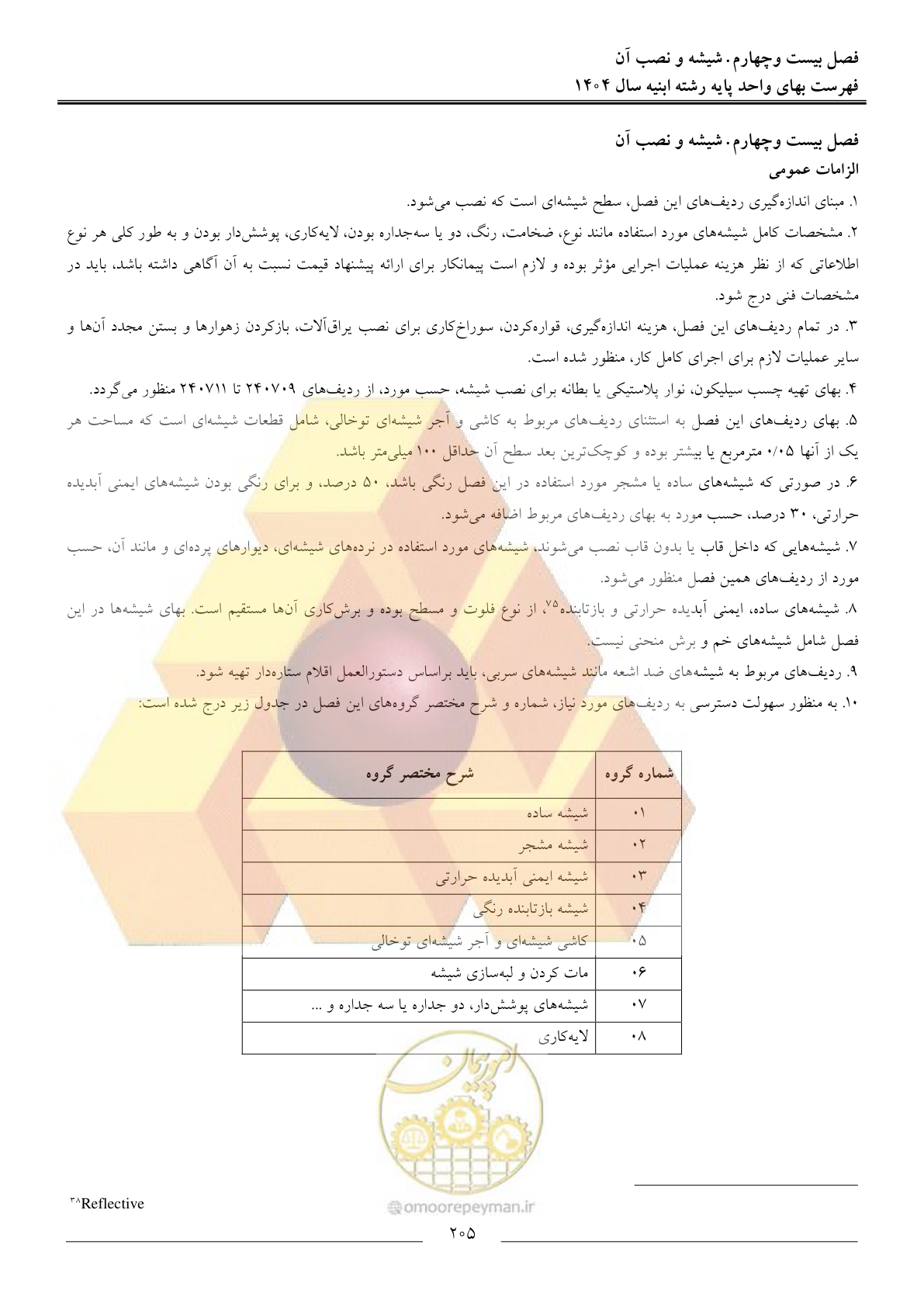 صفحه 208 از 258