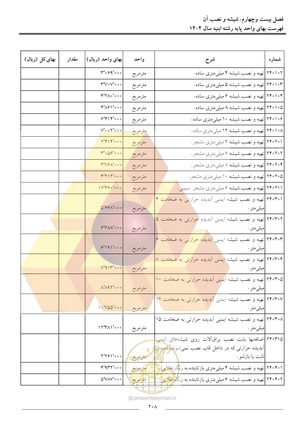 صفحه 211 از 258