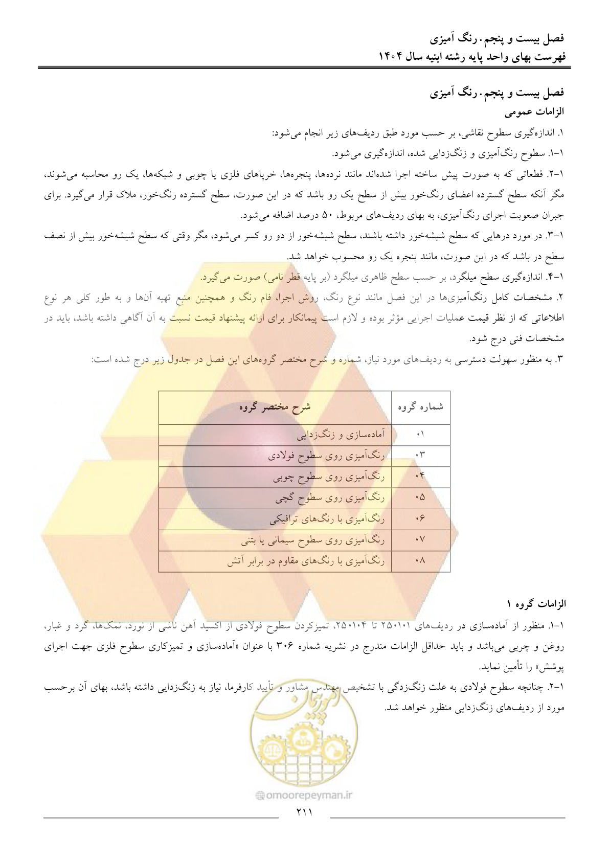 صفحه 214 از 258