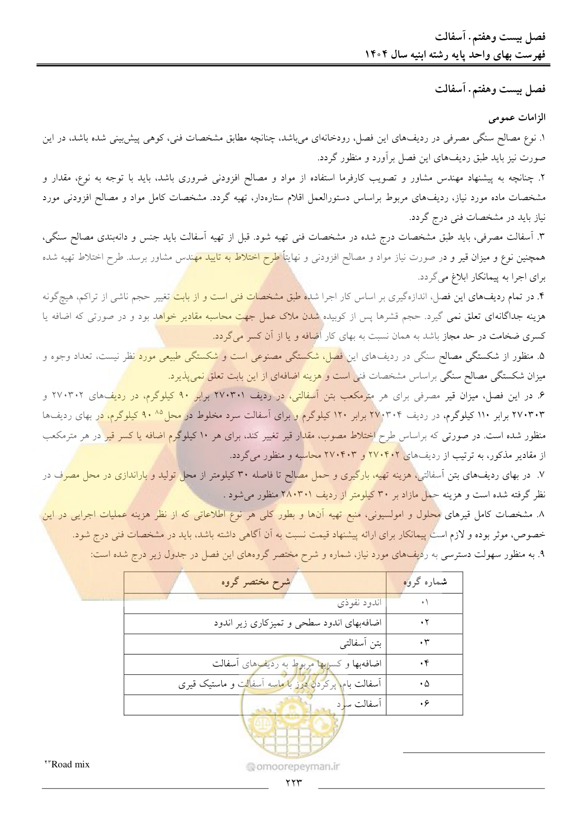 صفحه 226 از 258