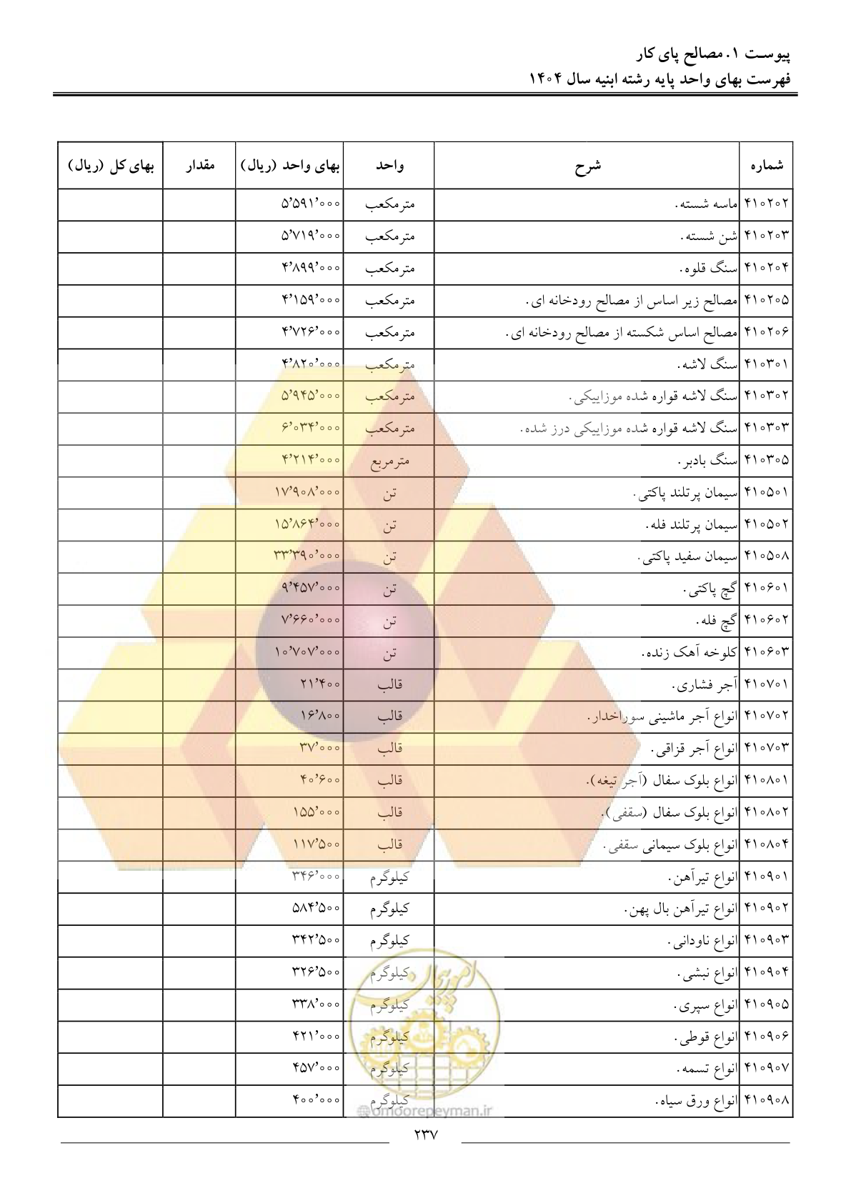 صفحه 240 از 258