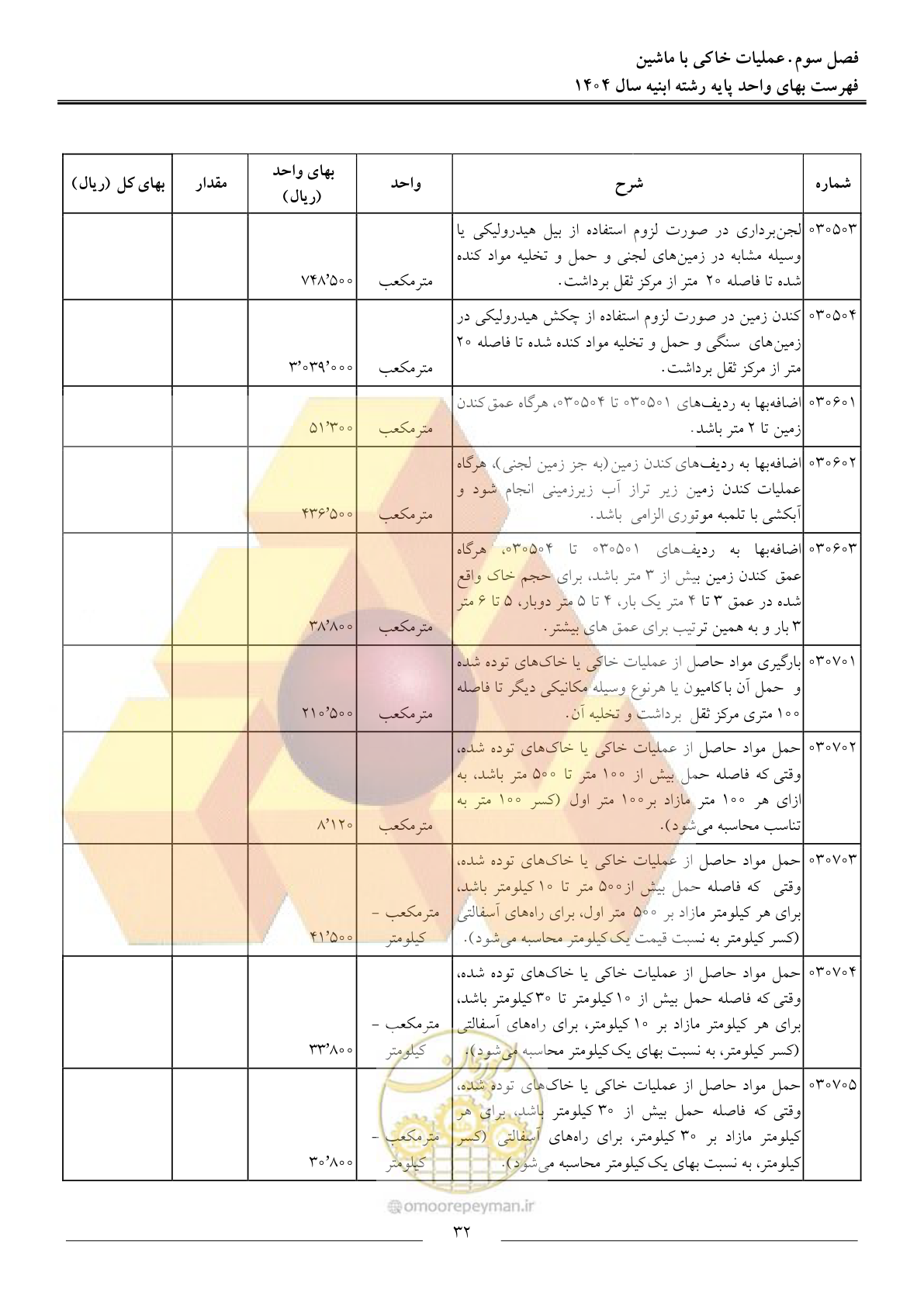 صفحه 35 از 258