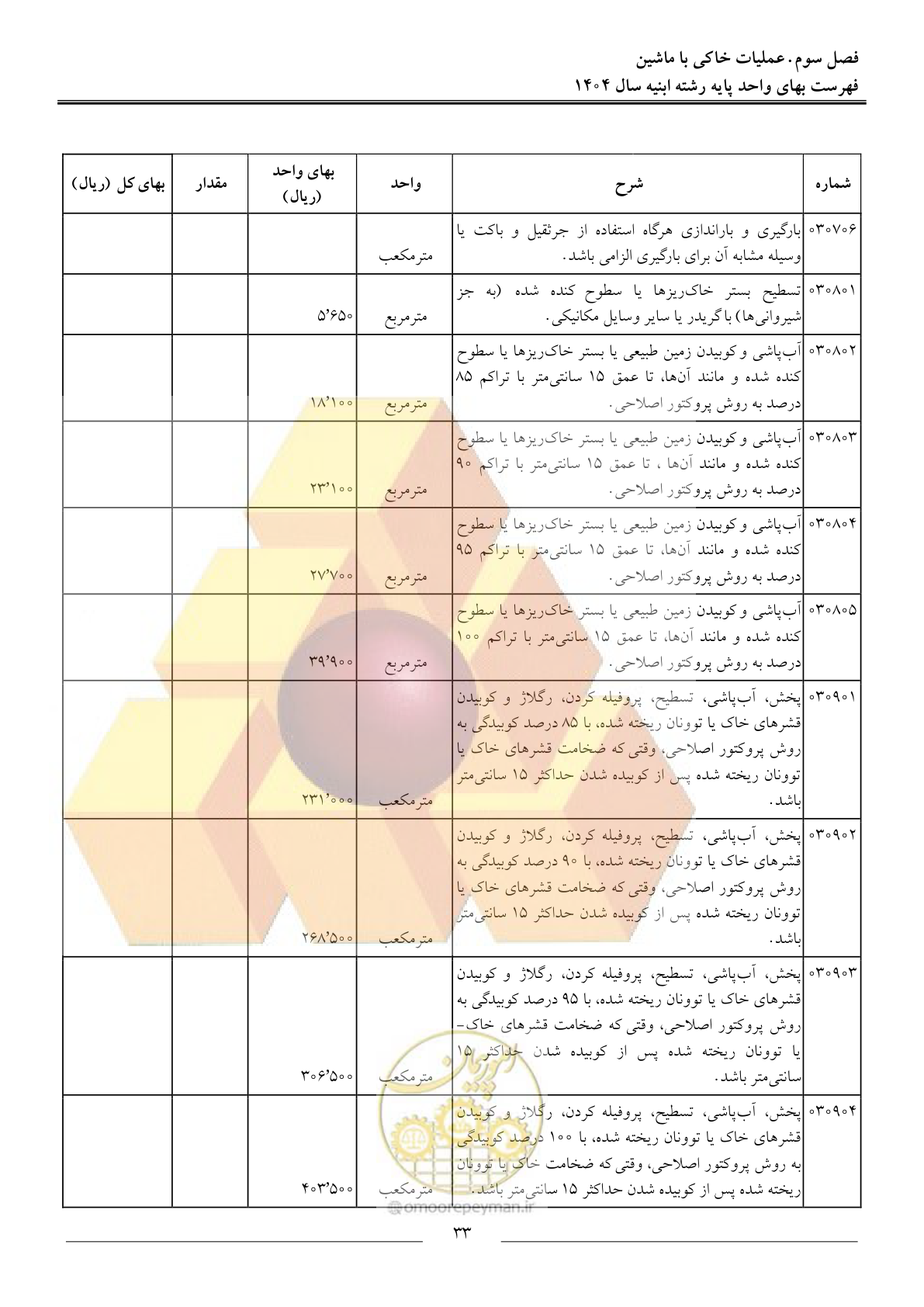 صفحه 36 از 258