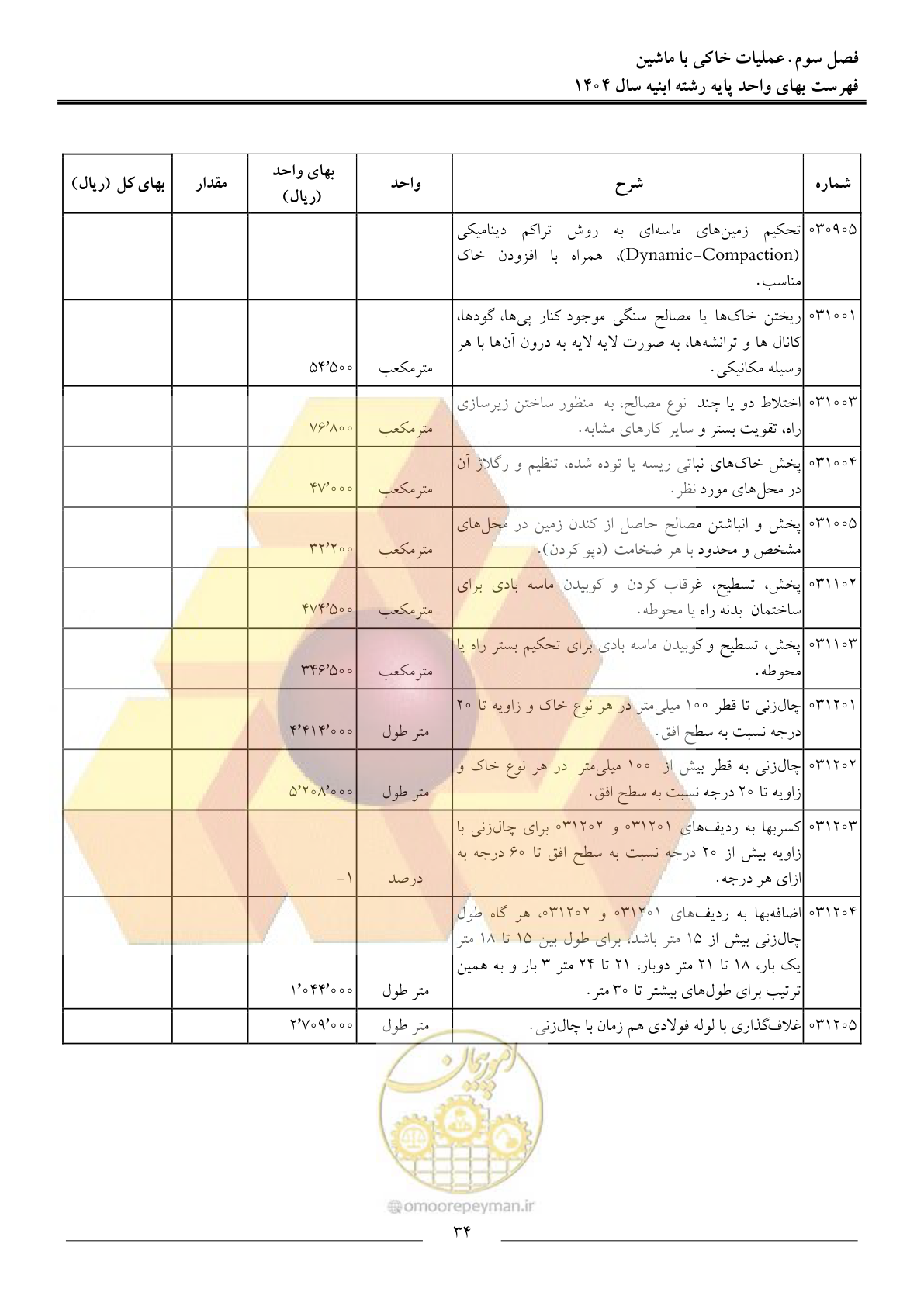 صفحه 37 از 258