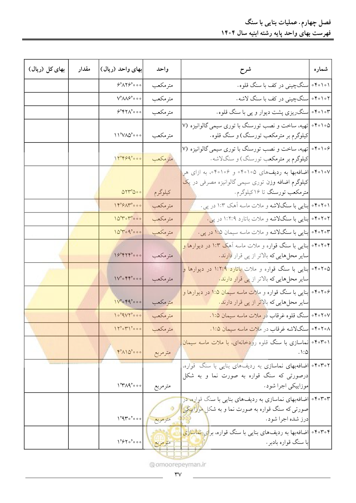 صفحه 40 از 258