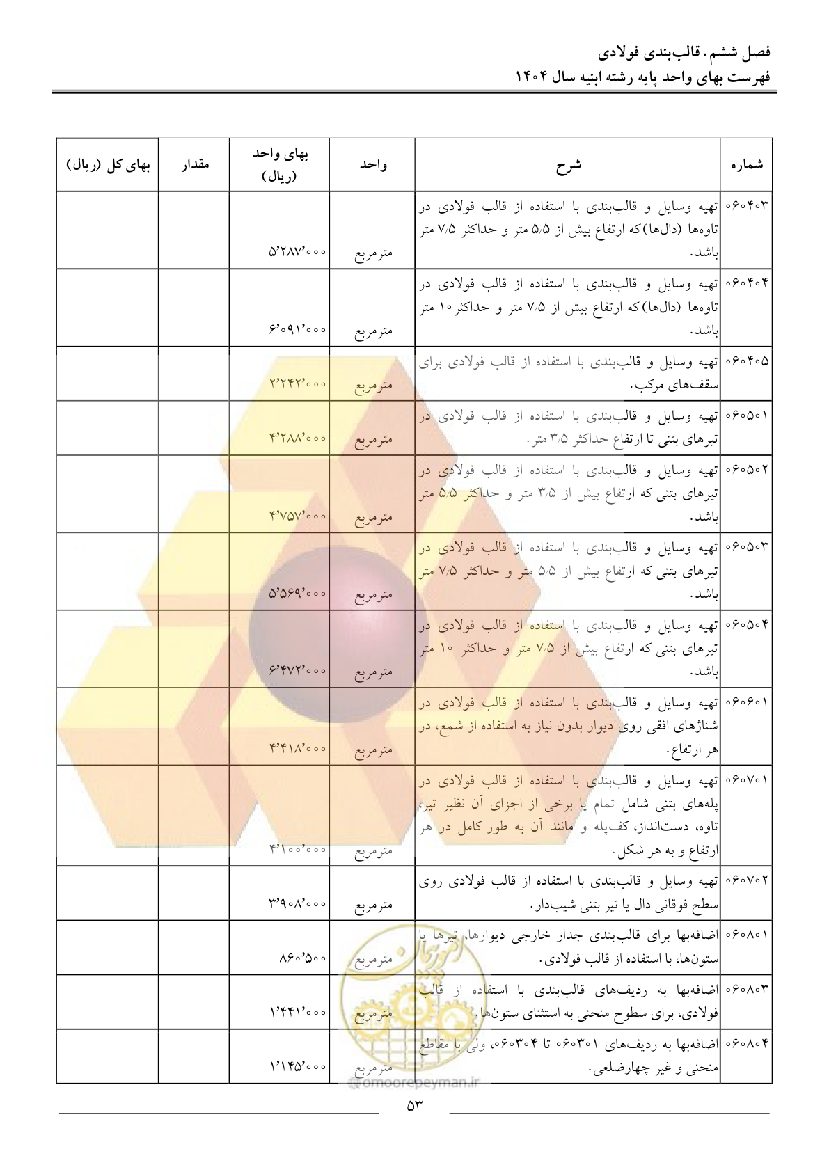 صفحه 56 از 258