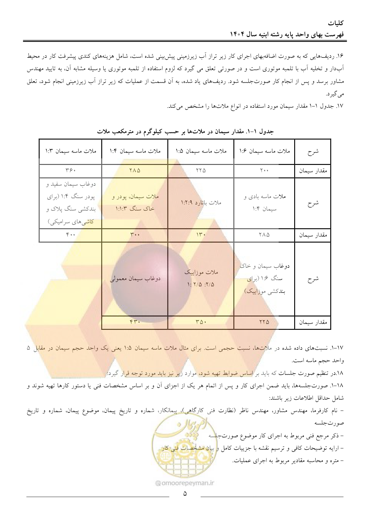 صفحه 8 از 258