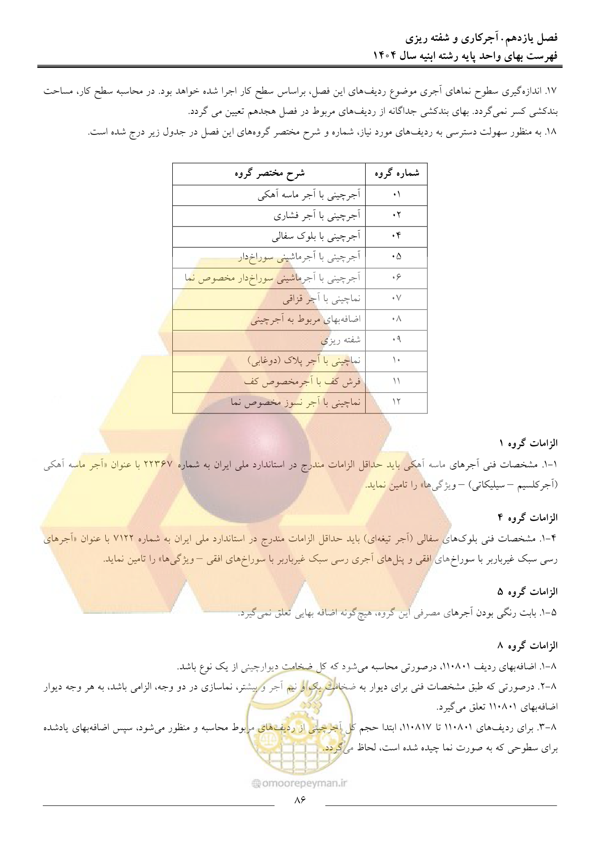 صفحه 89 از 258