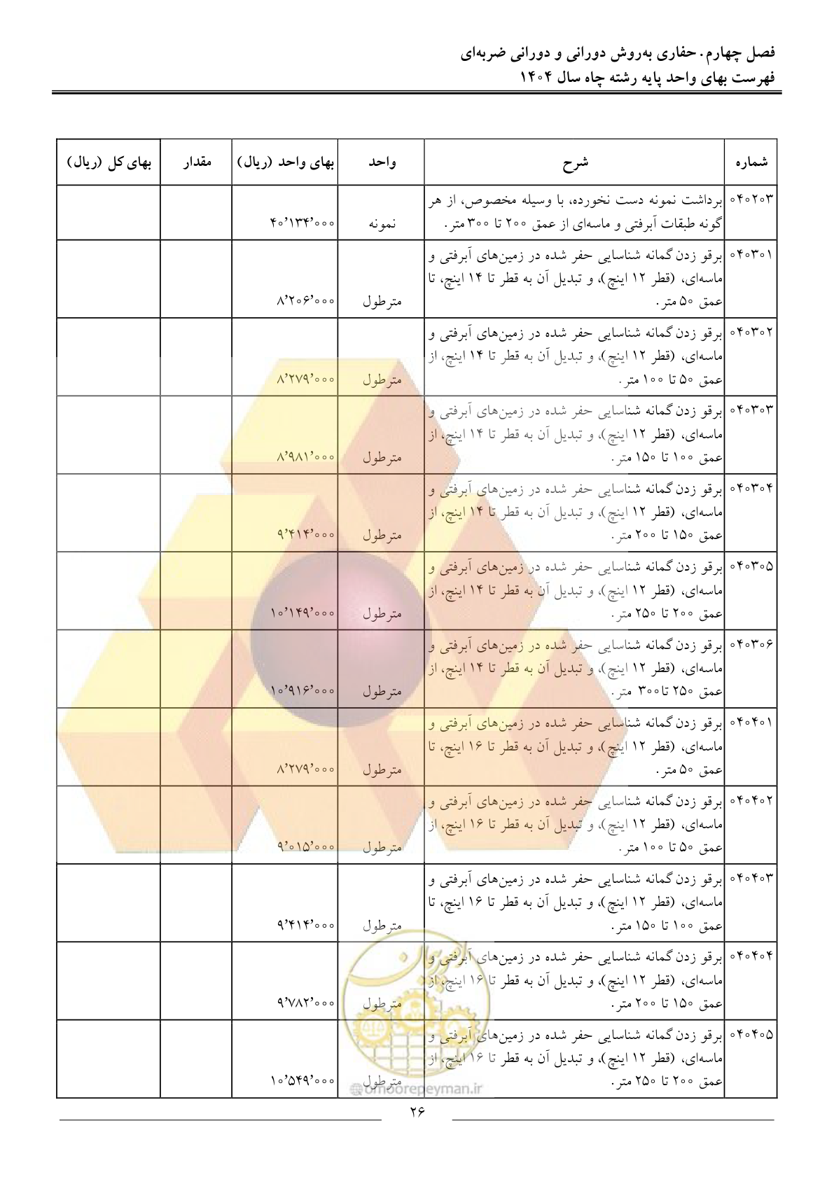 صفحه 29 از 64
