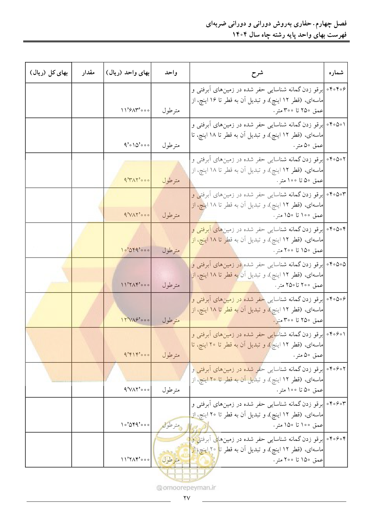 صفحه 30 از 64