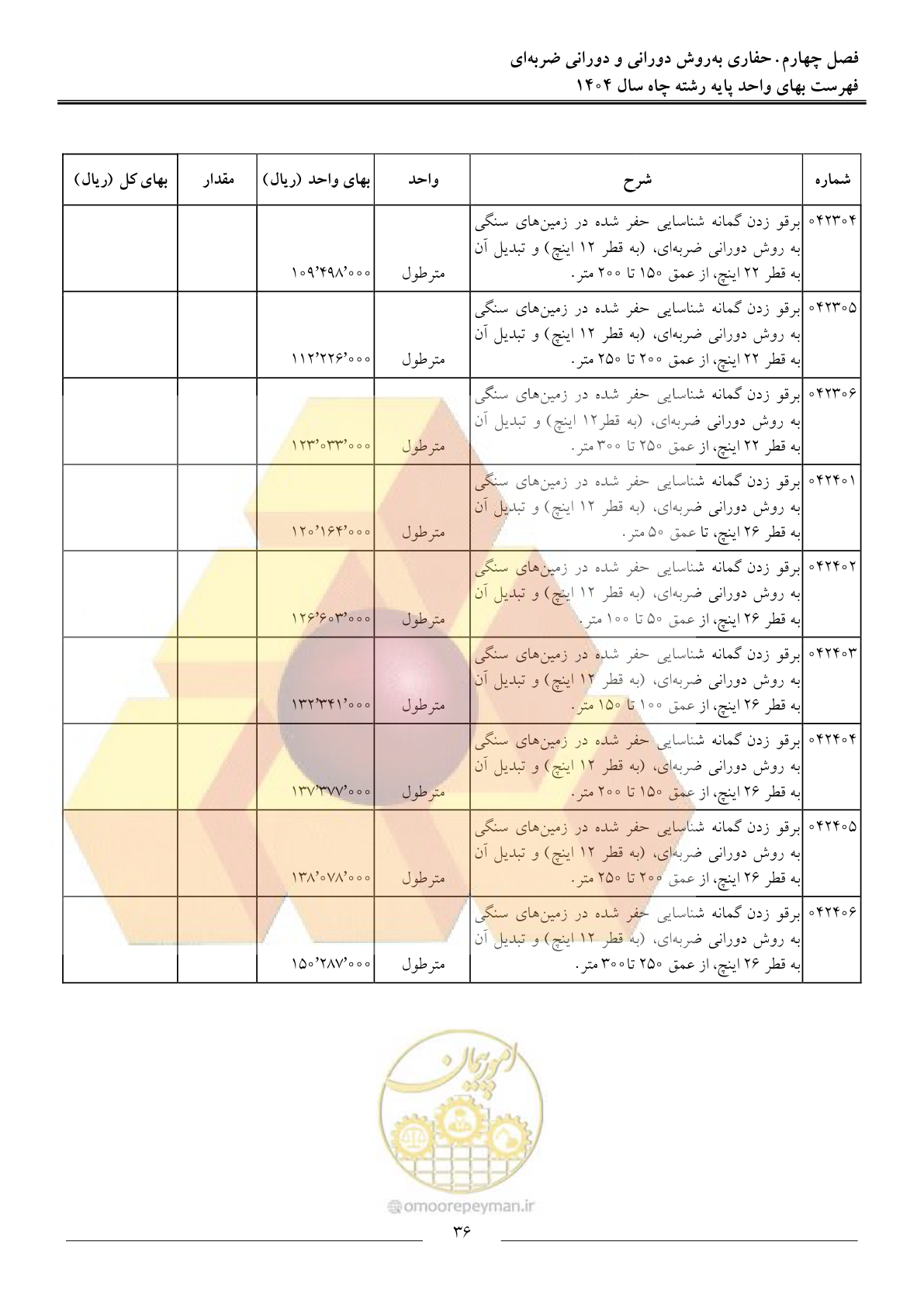 صفحه 39 از 64