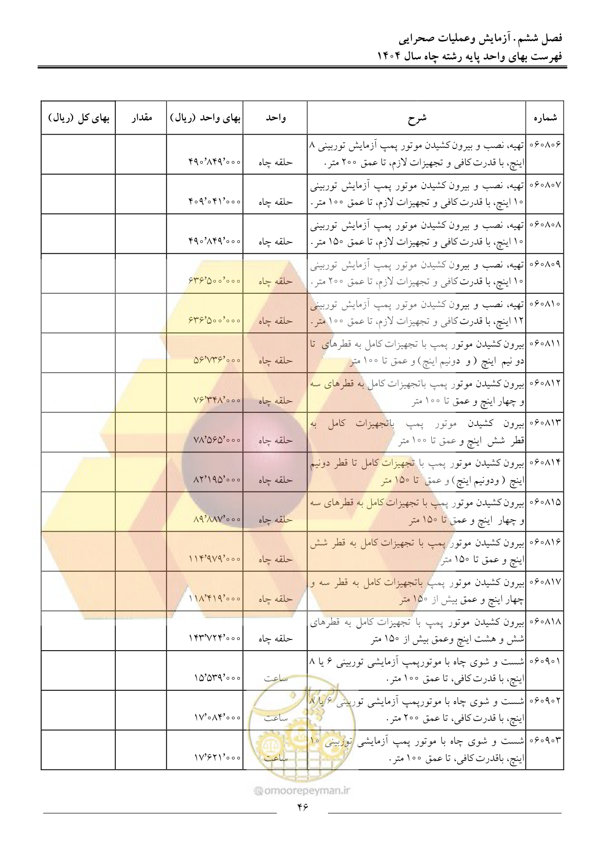 صفحه 49 از 64