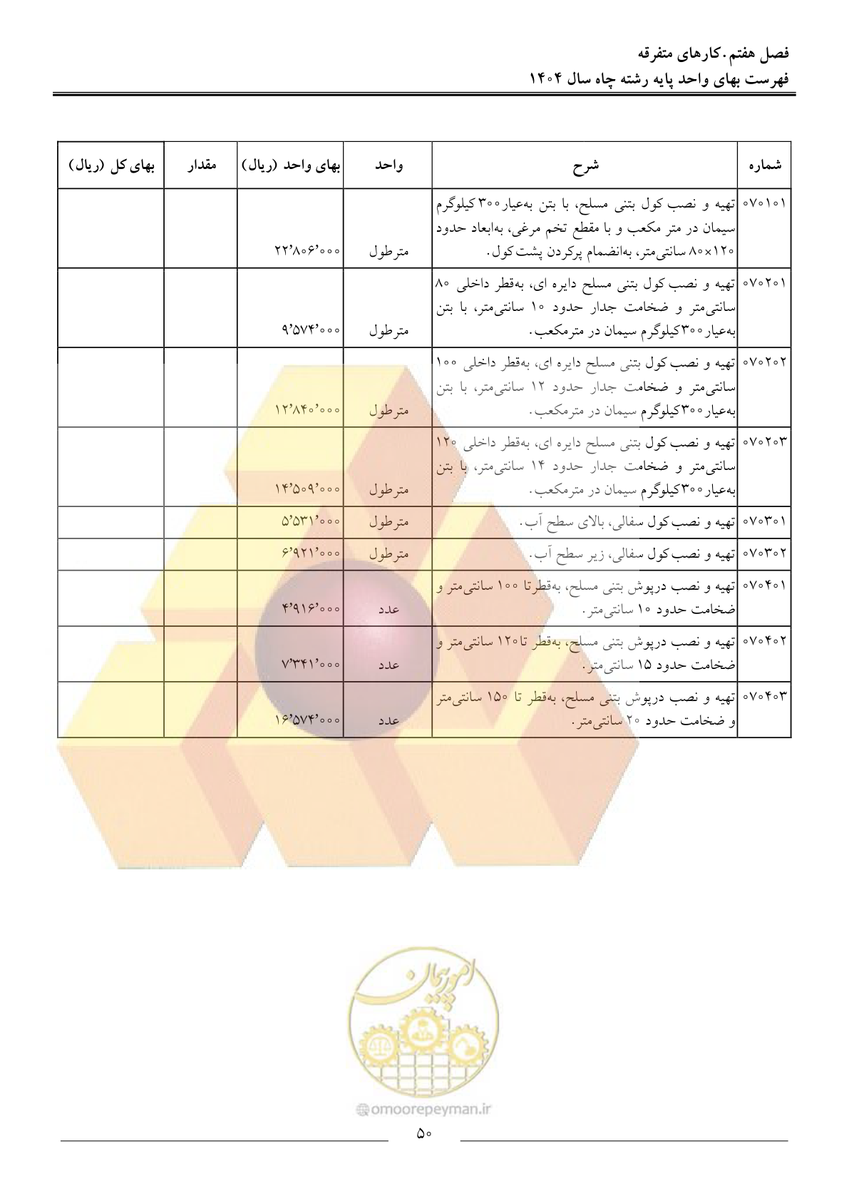 صفحه 53 از 64