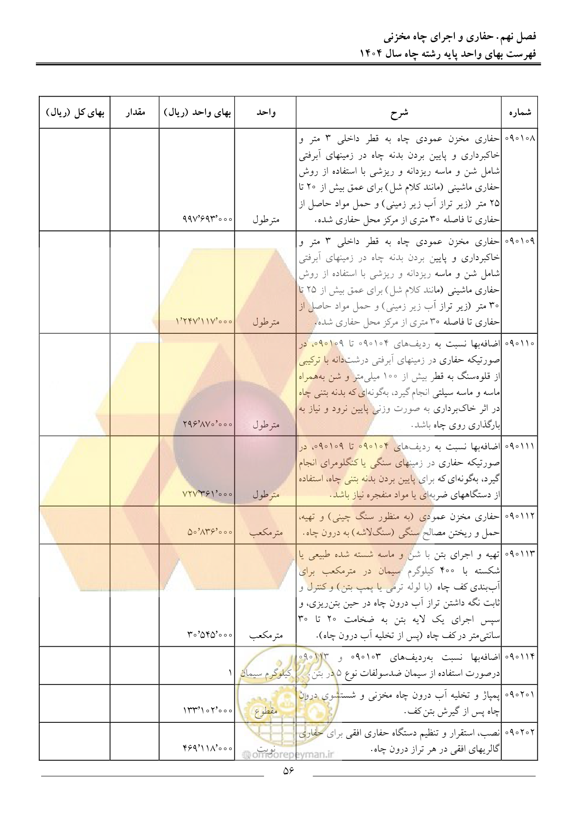 صفحه 59 از 64