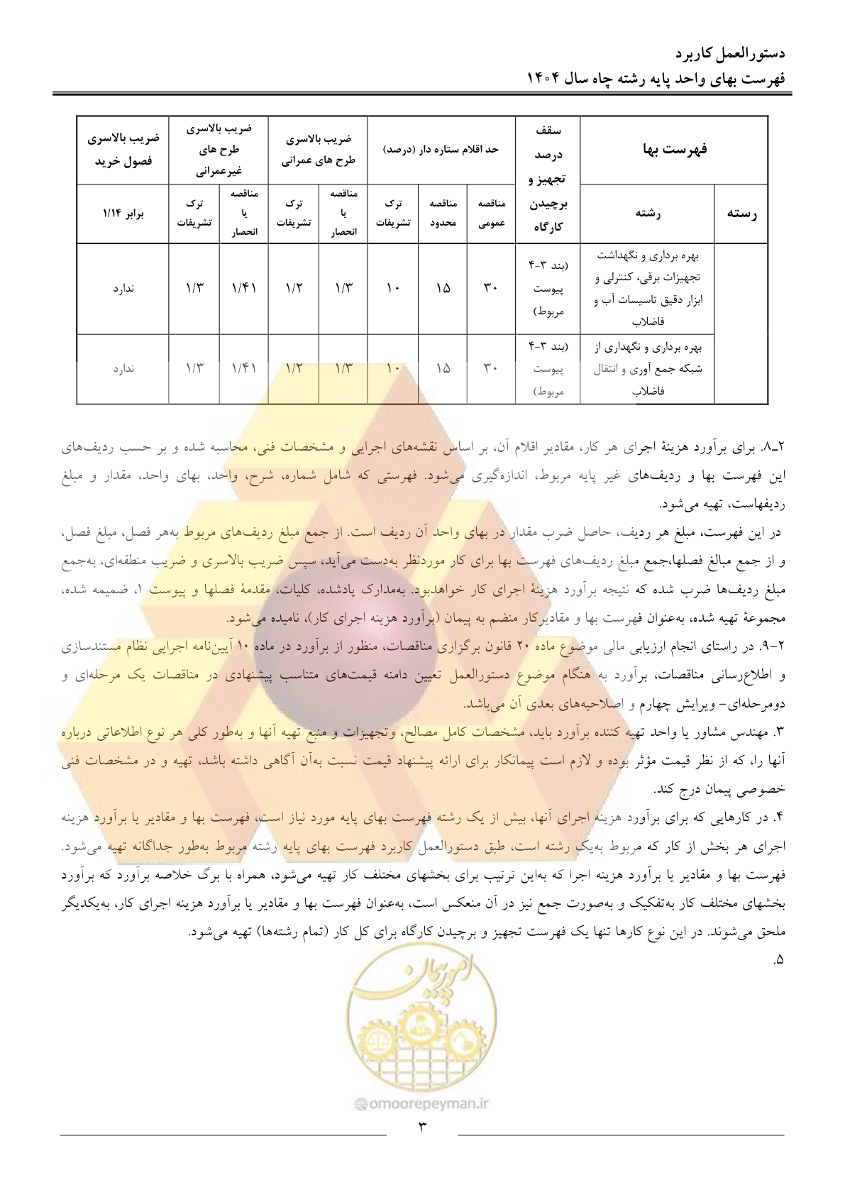 صفحه 6 از 64
