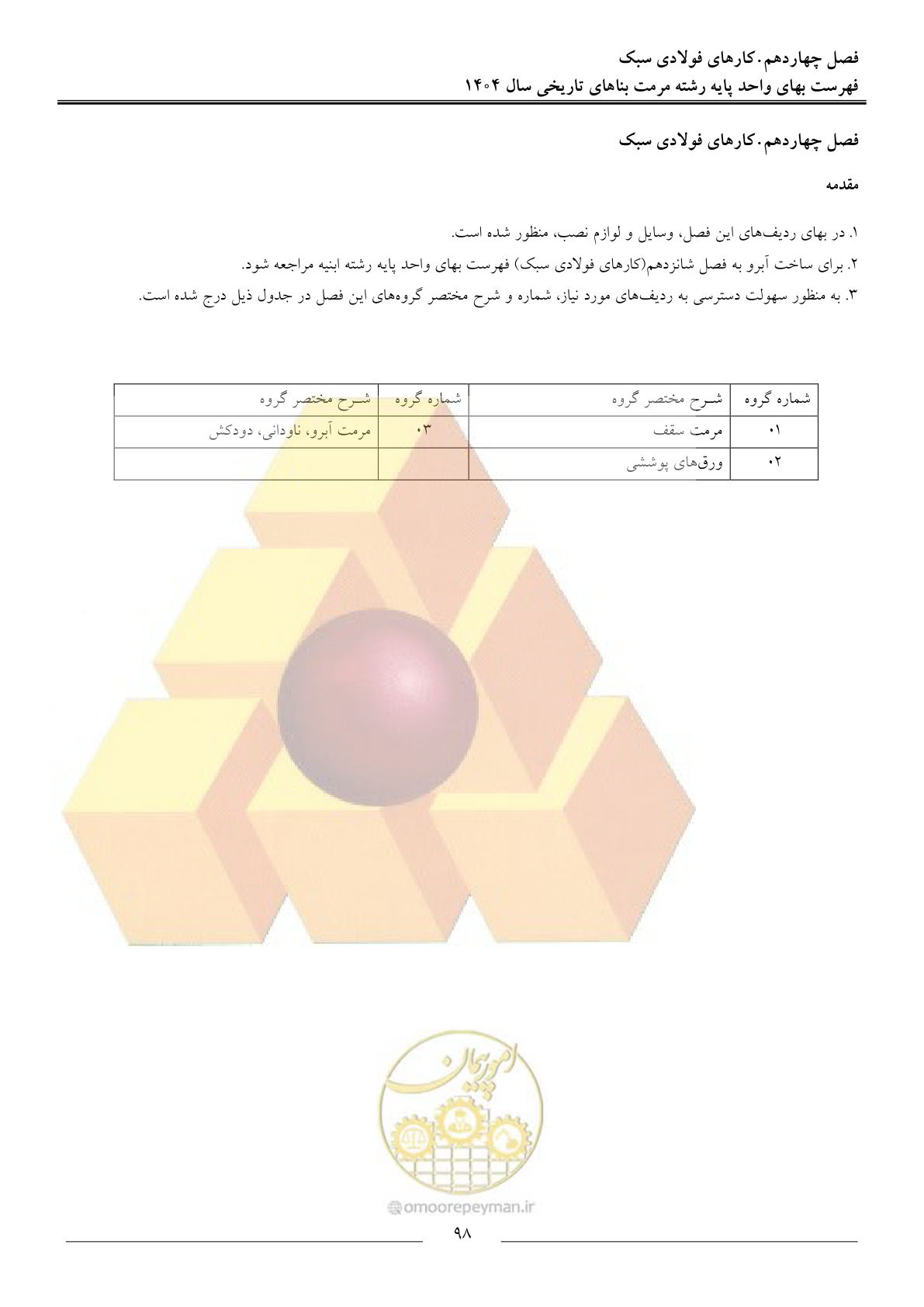 صفحه 101 از 123