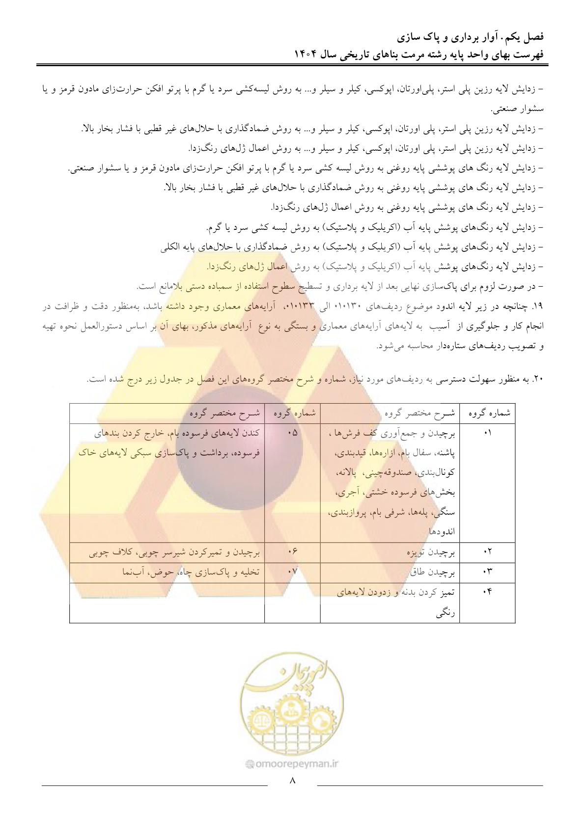 صفحه 11 از 123