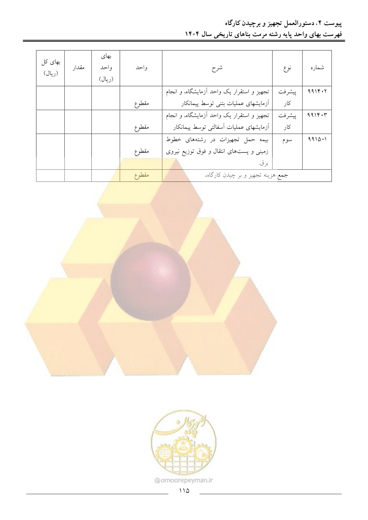 صفحه 118 از 123