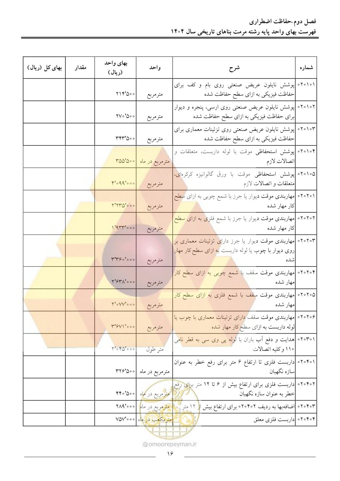 صفحه 19 از 123