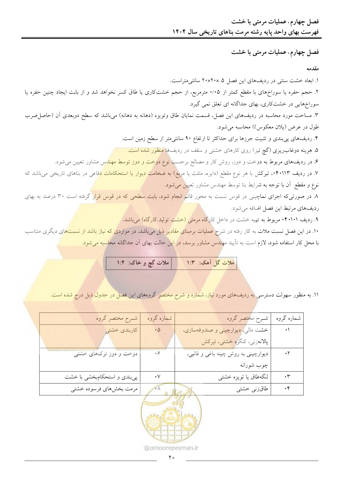 صفحه 23 از 123
