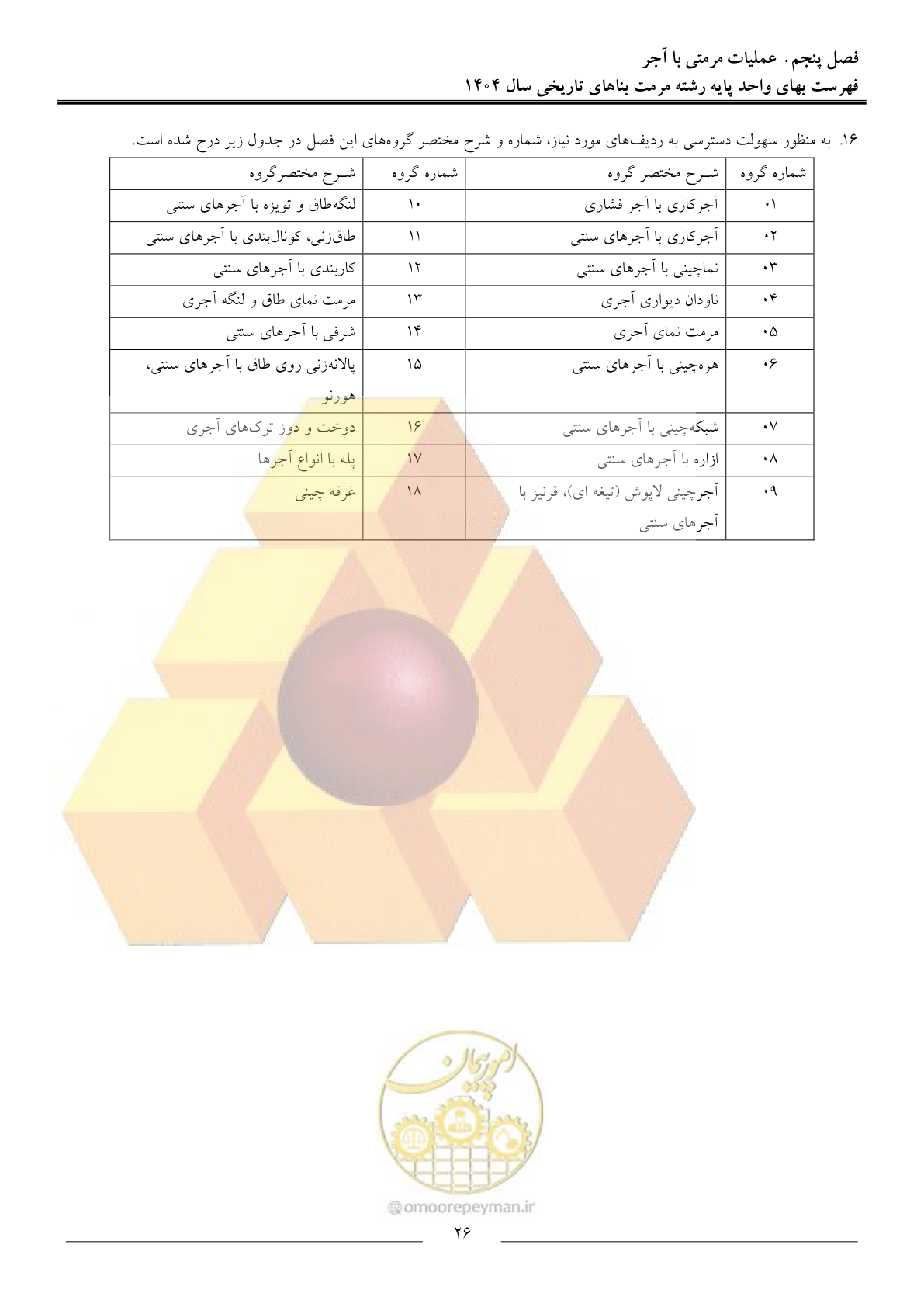 صفحه 29 از 123