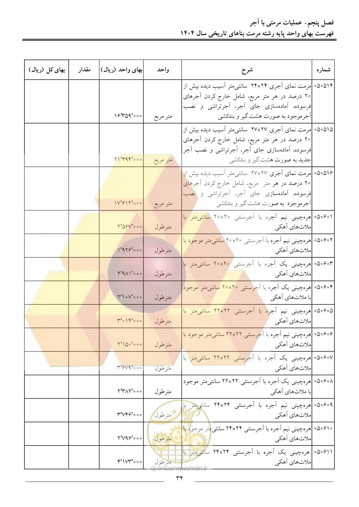 صفحه 37 از 123