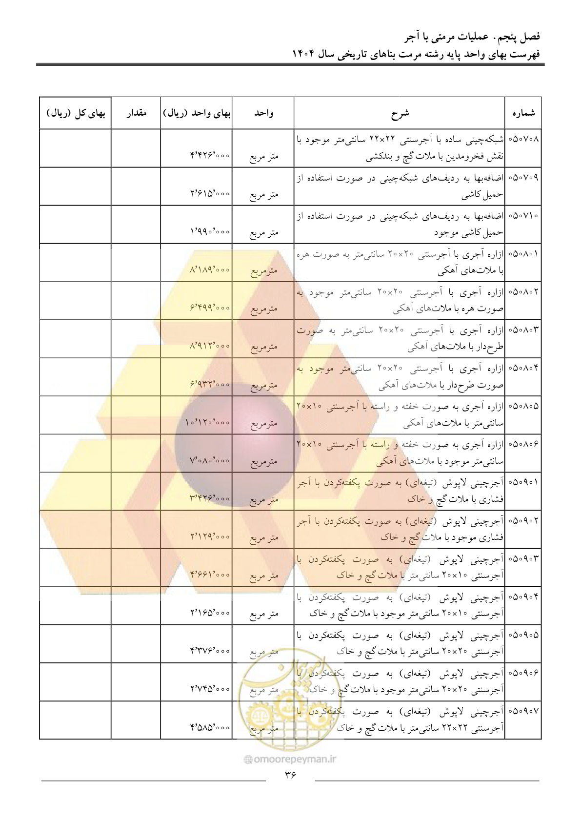 صفحه 39 از 123