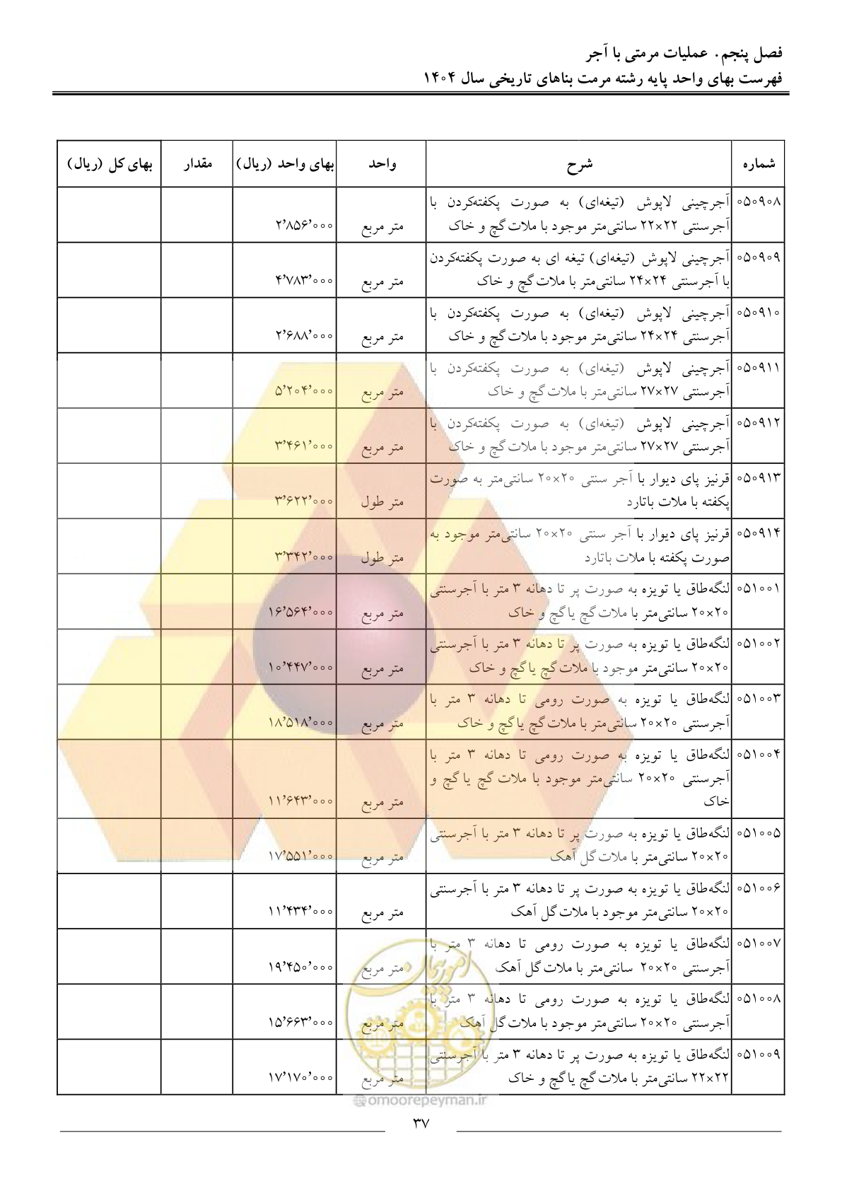 صفحه 40 از 123