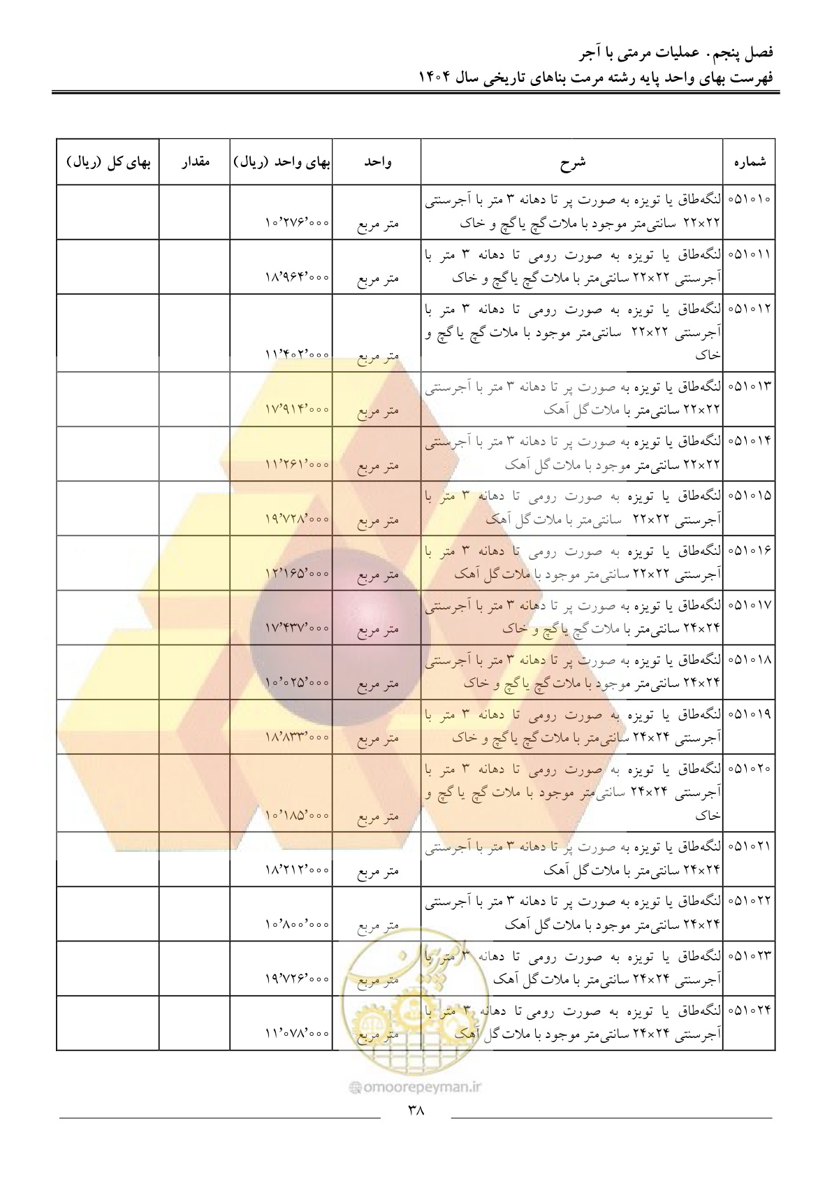 صفحه 41 از 123