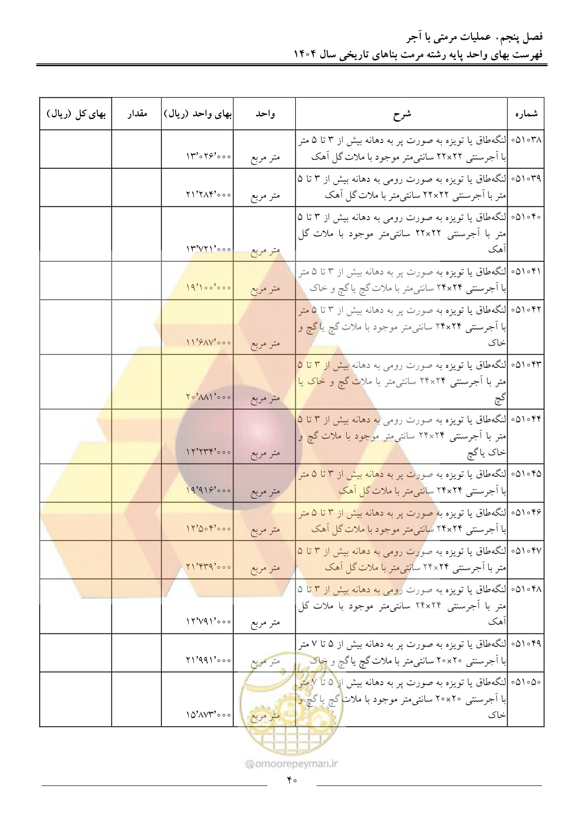 صفحه 43 از 123