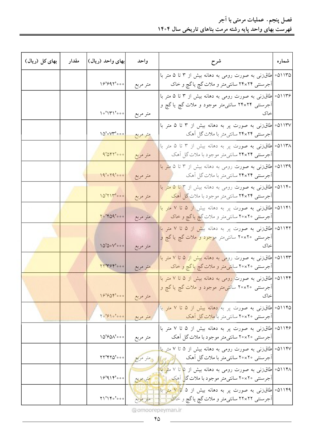 صفحه 48 از 123