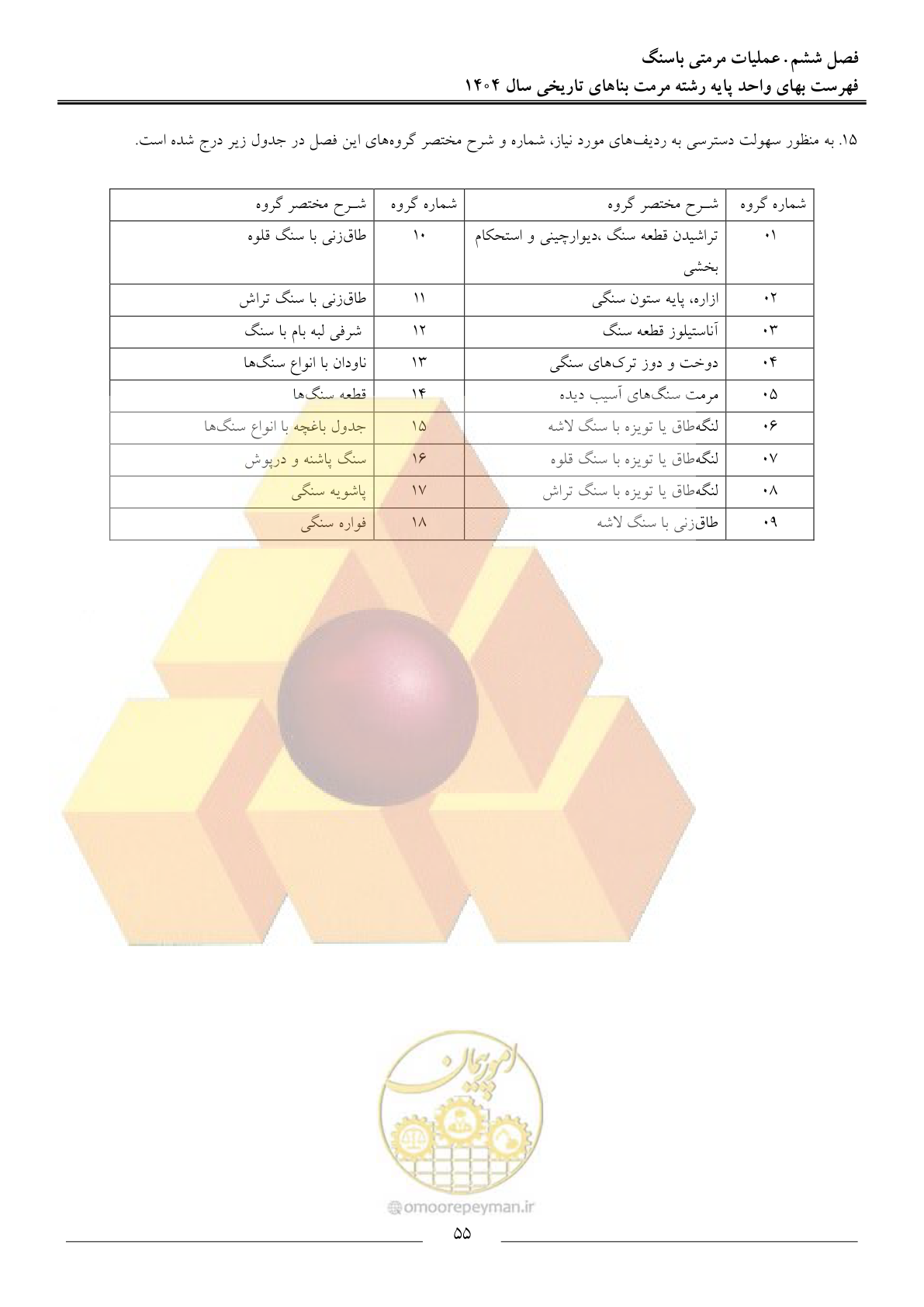 صفحه 58 از 123