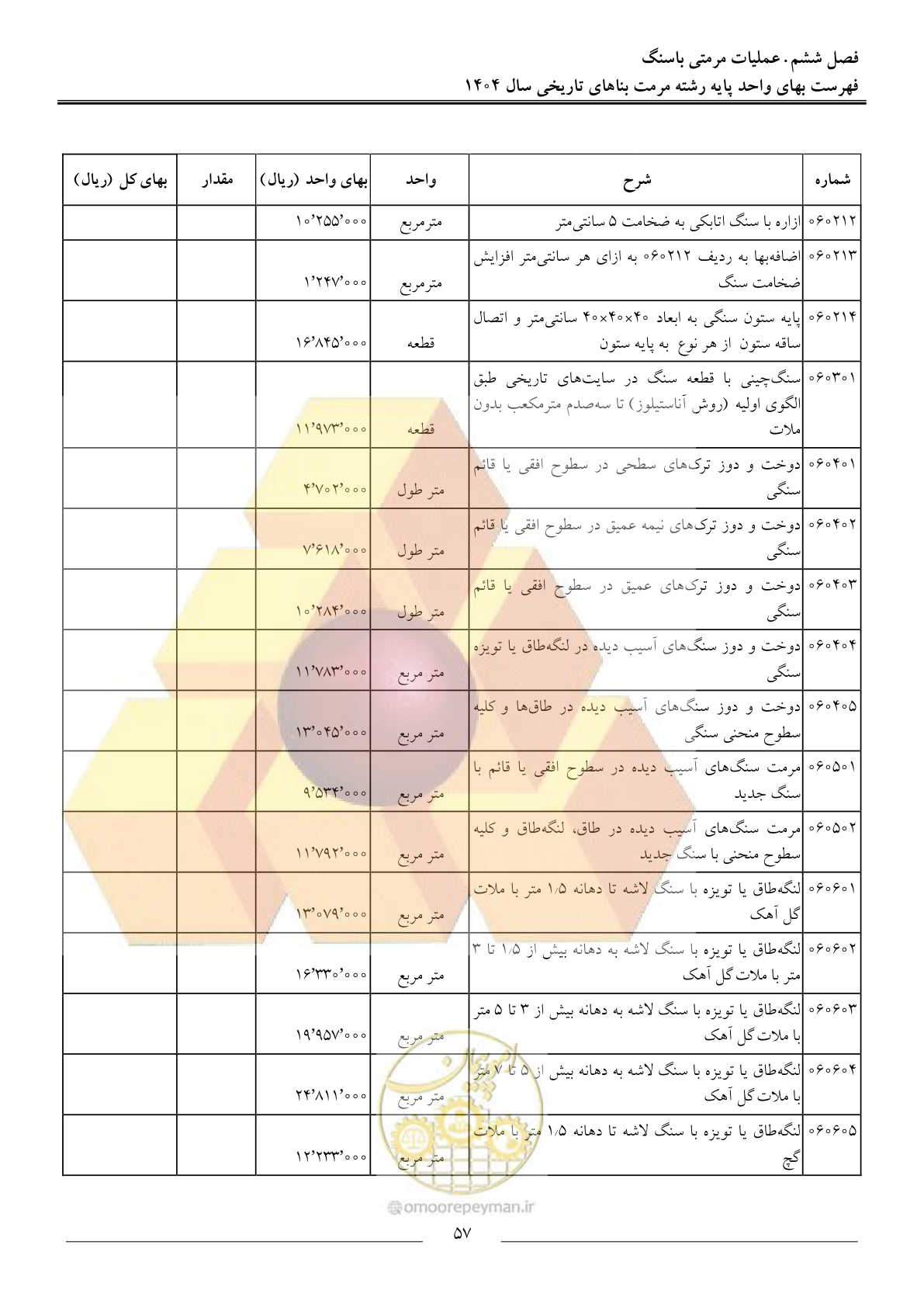 صفحه 60 از 123