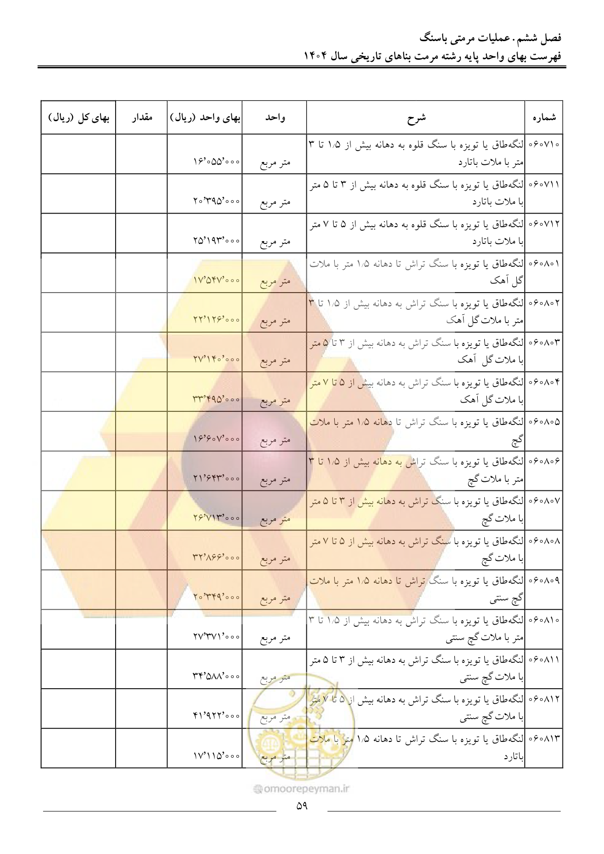 صفحه 62 از 123