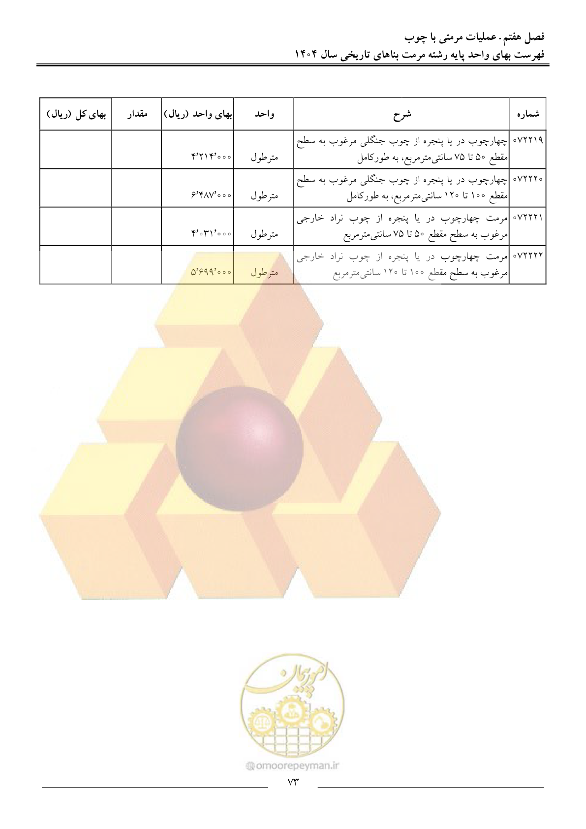 صفحه 76 از 123