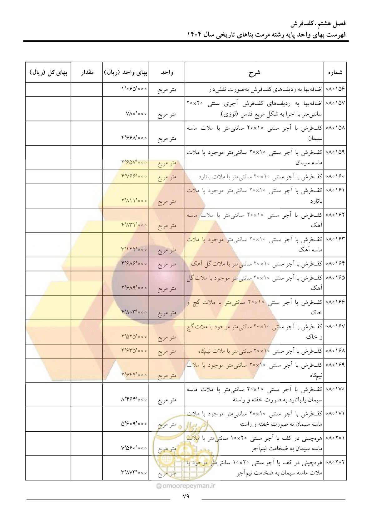 صفحه 82 از 123