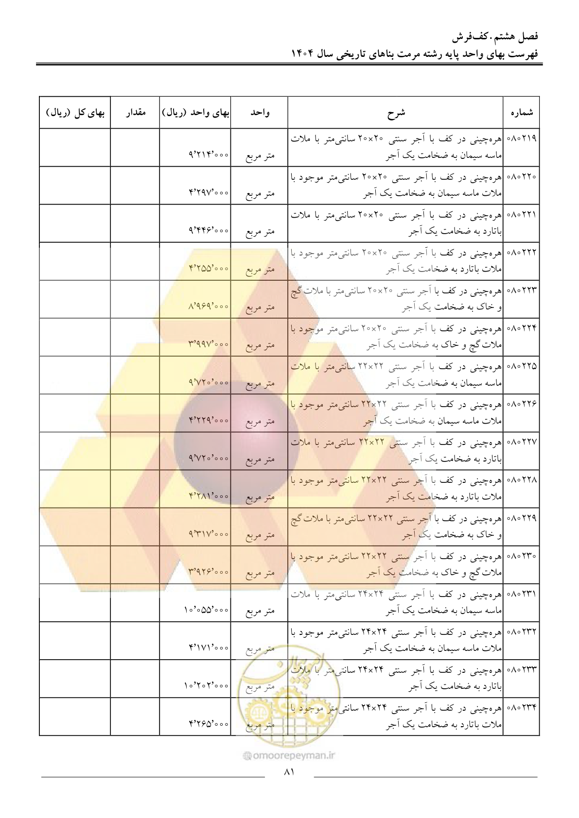 صفحه 84 از 123