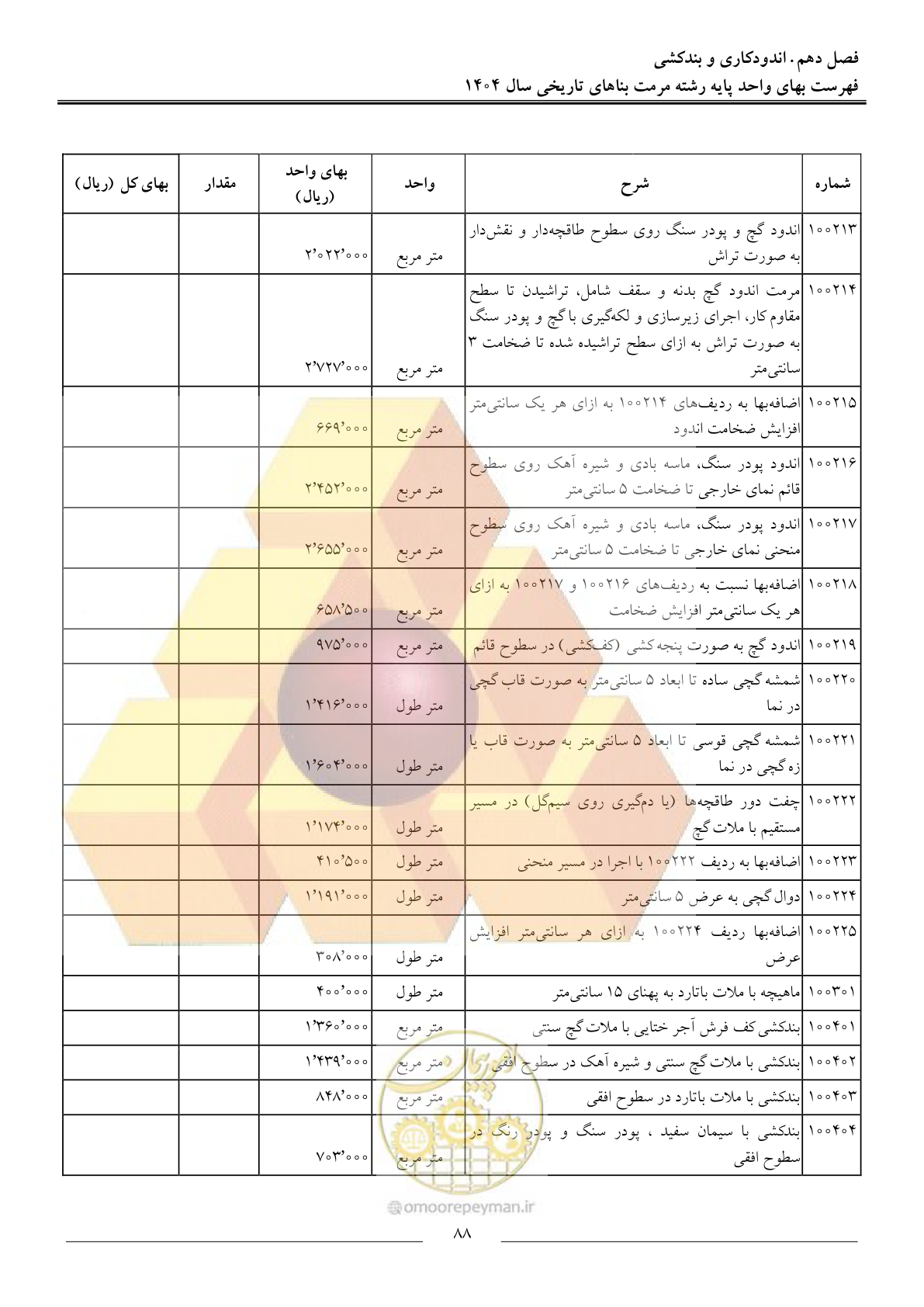 صفحه 91 از 123