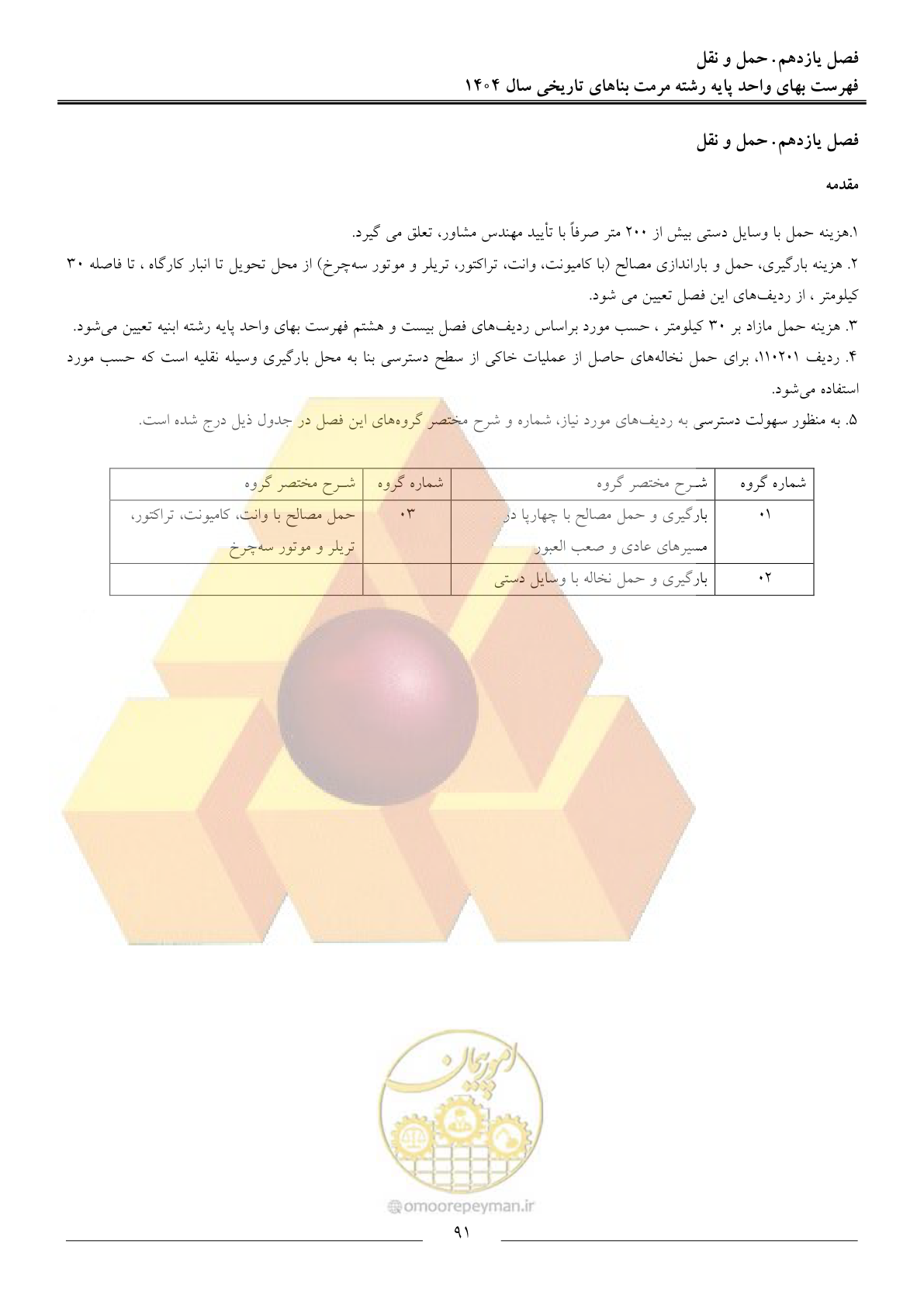 صفحه 94 از 123