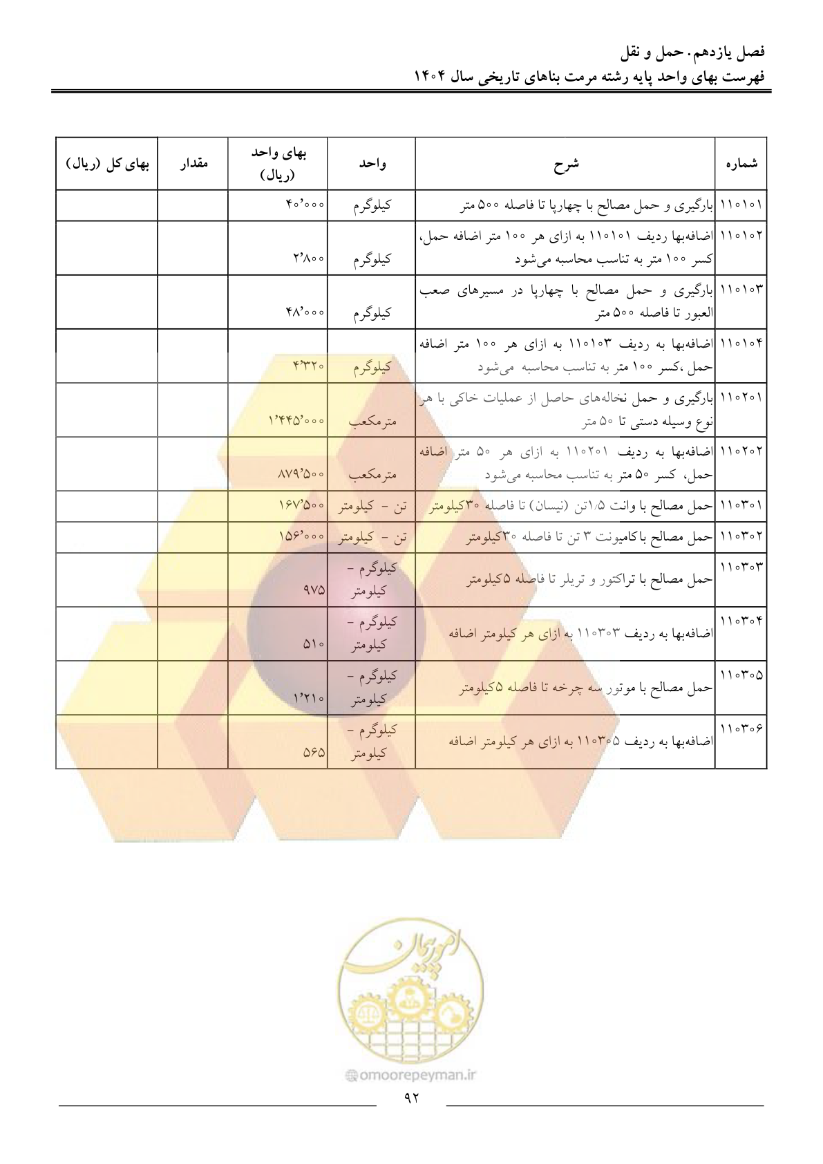 صفحه 95 از 123