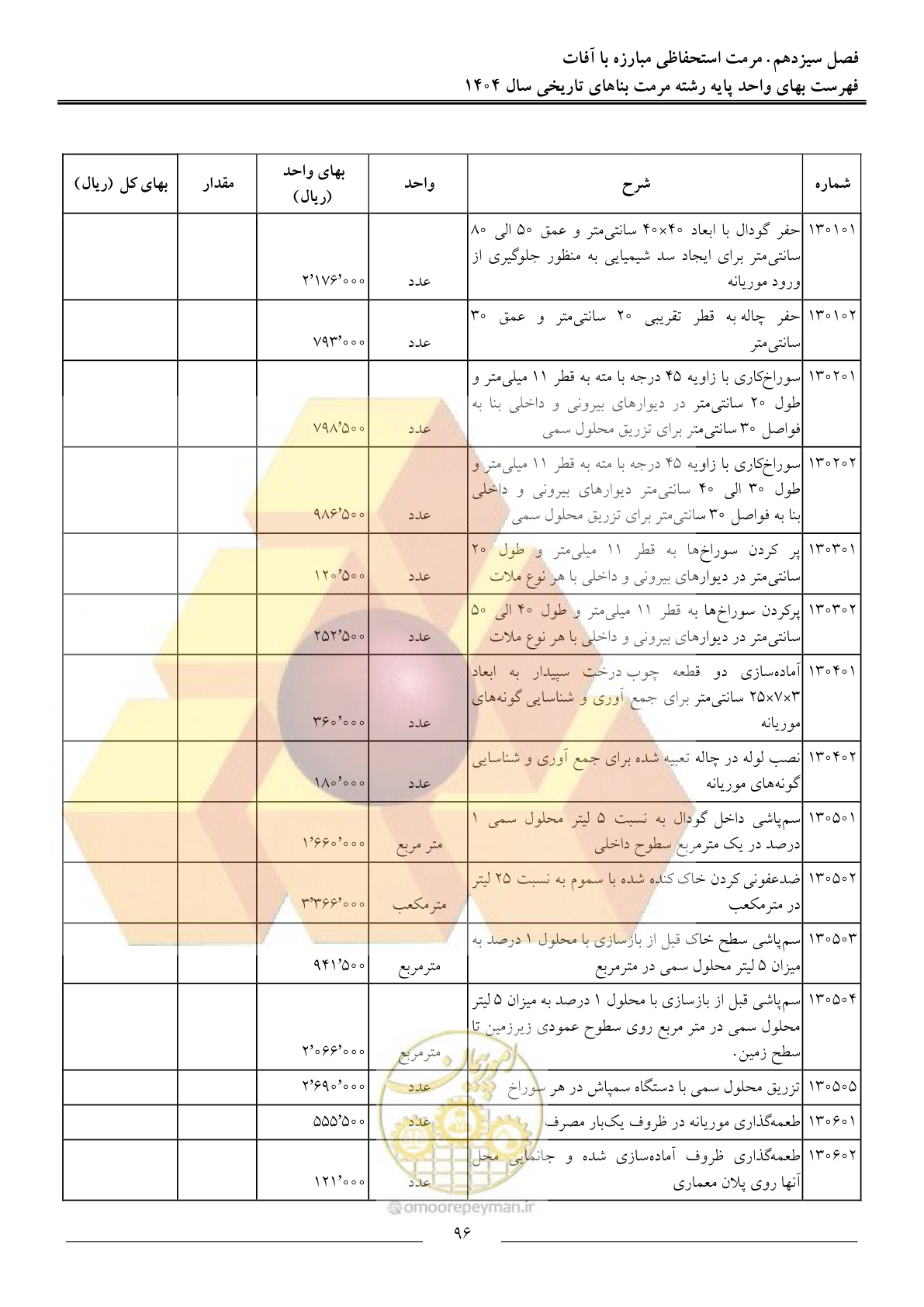 صفحه 99 از 123