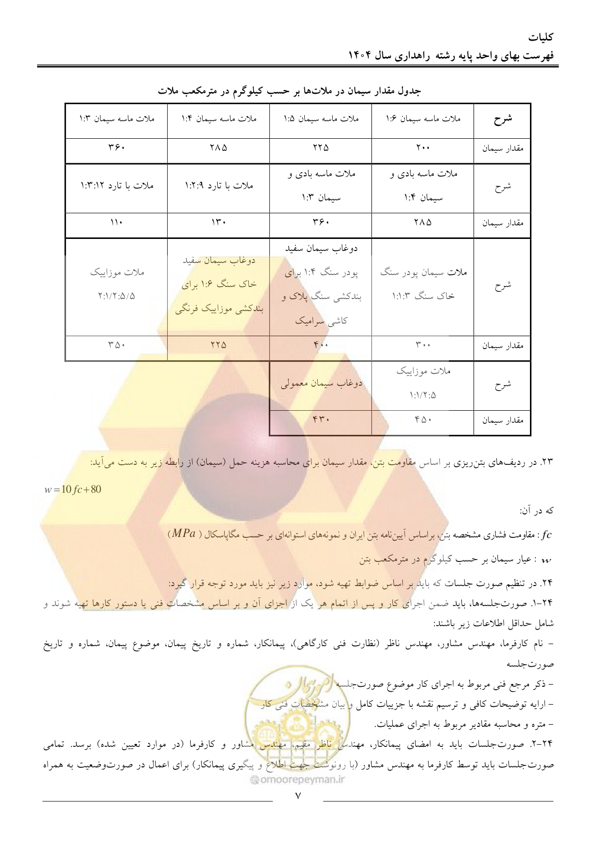 صفحه 10 از 156